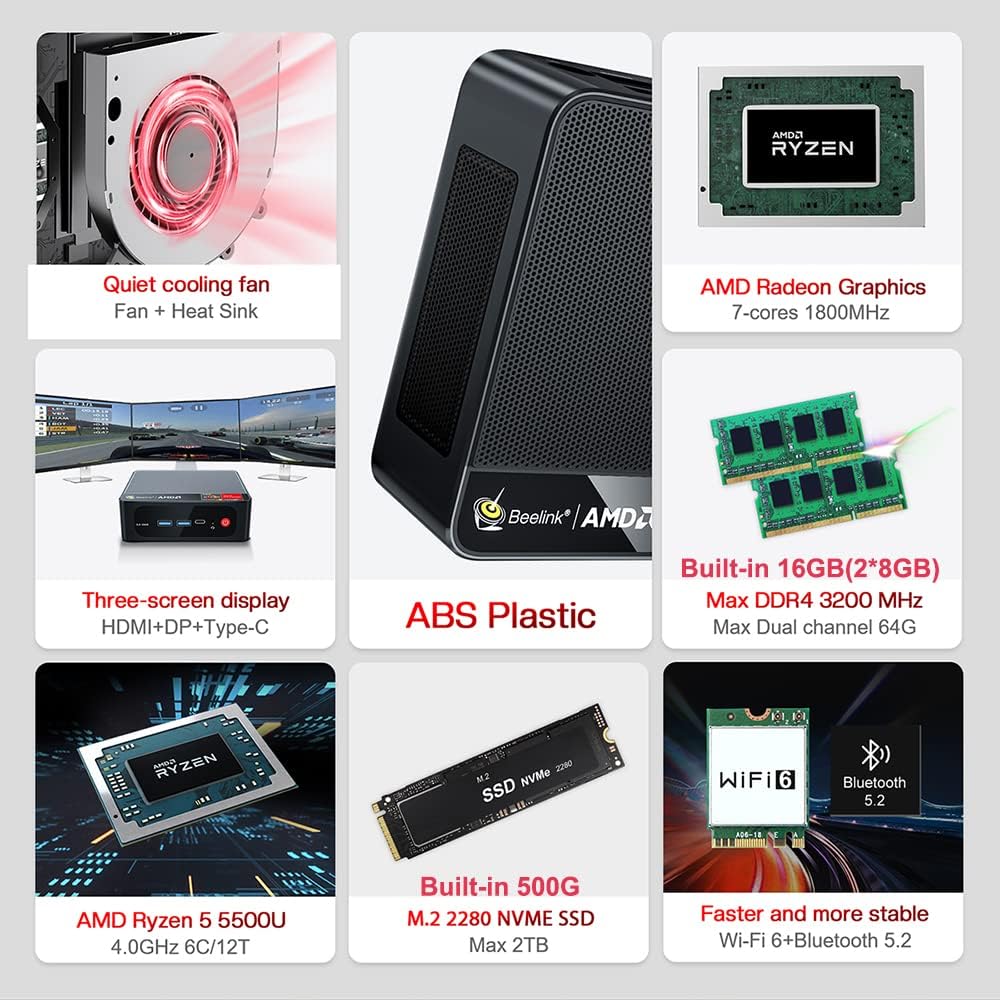Beelink SER5 Mini PC, Mini Computers with AMD Ryzen 5 5500U, 6C/12T, 16G DDR4+500GB NVMe M.2 2280 SSD, 1000Mbps, WiFi 6, BT 5.2, DP, HDMI, Type-C