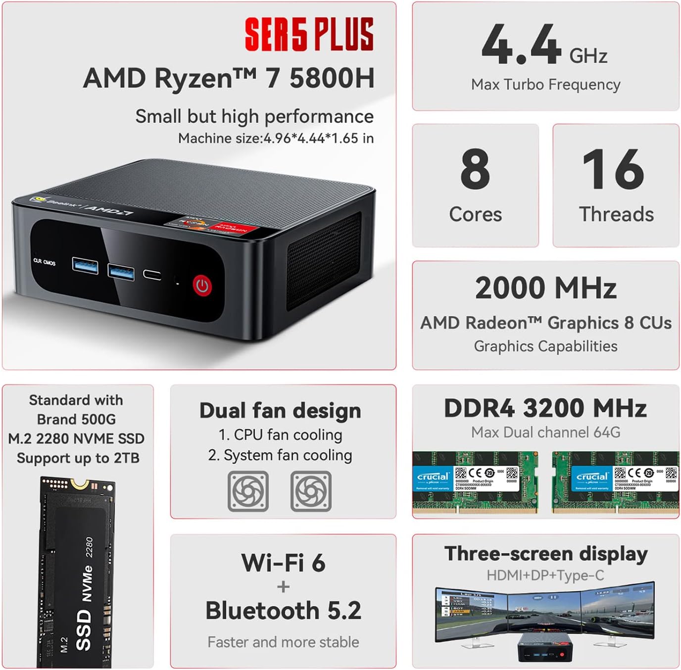 Beelink SER5 Mini PC,AMD Ryzen 7 5800H(8C/16T,up to 4.4 GHz),Mini Computer 16GB DDR4 RAM 500GB M.2 SSD Graphics 8 core 2000 MHz Wifi6/BT5.2/HDMI+DP+Type-C,Support Three-Screen Display : Electronics