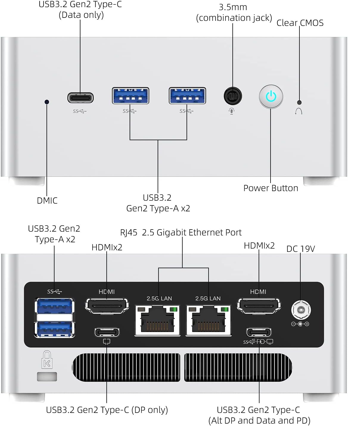 MINISFORUM Venus Series NAB5 Mini PC, 12th Gen Core i5-12450H Micro Compter, 32G DDR4+512G PCIe4.0 SSD, 2X HDMI+2X USB-C 4K@60Hz Output, 2X 2.5G RJ45 Port, 4X USB3.2 Small Form Factor