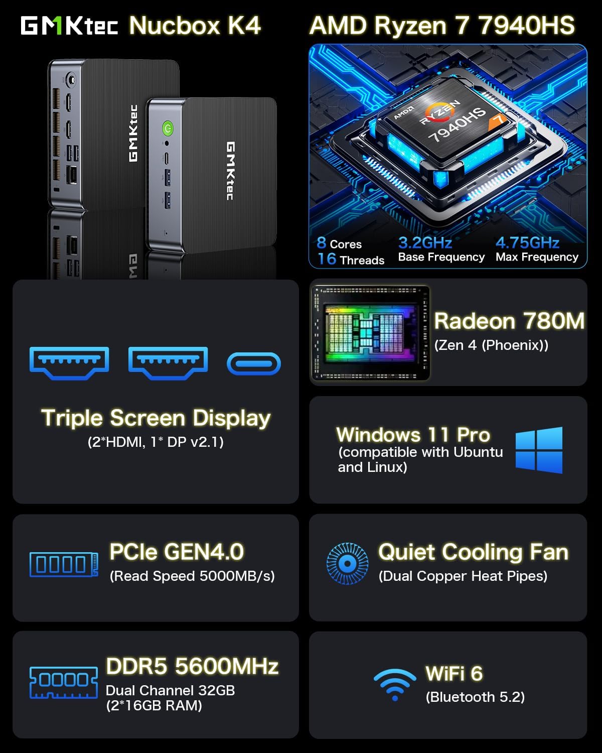 GMKtec Gaming Mini PC AMD Ryzen 9 7940HS Mini Computer Windows 11 Pro Desktop, 32GB DDR5 5600 MHz RAM 1TB Hard Drive PCIe4.0 SSD, 2.5Gbps LAN, 2X 4K HDMI 2.1, 8K USB4, Radeon 780M Graphics Nucbox K4