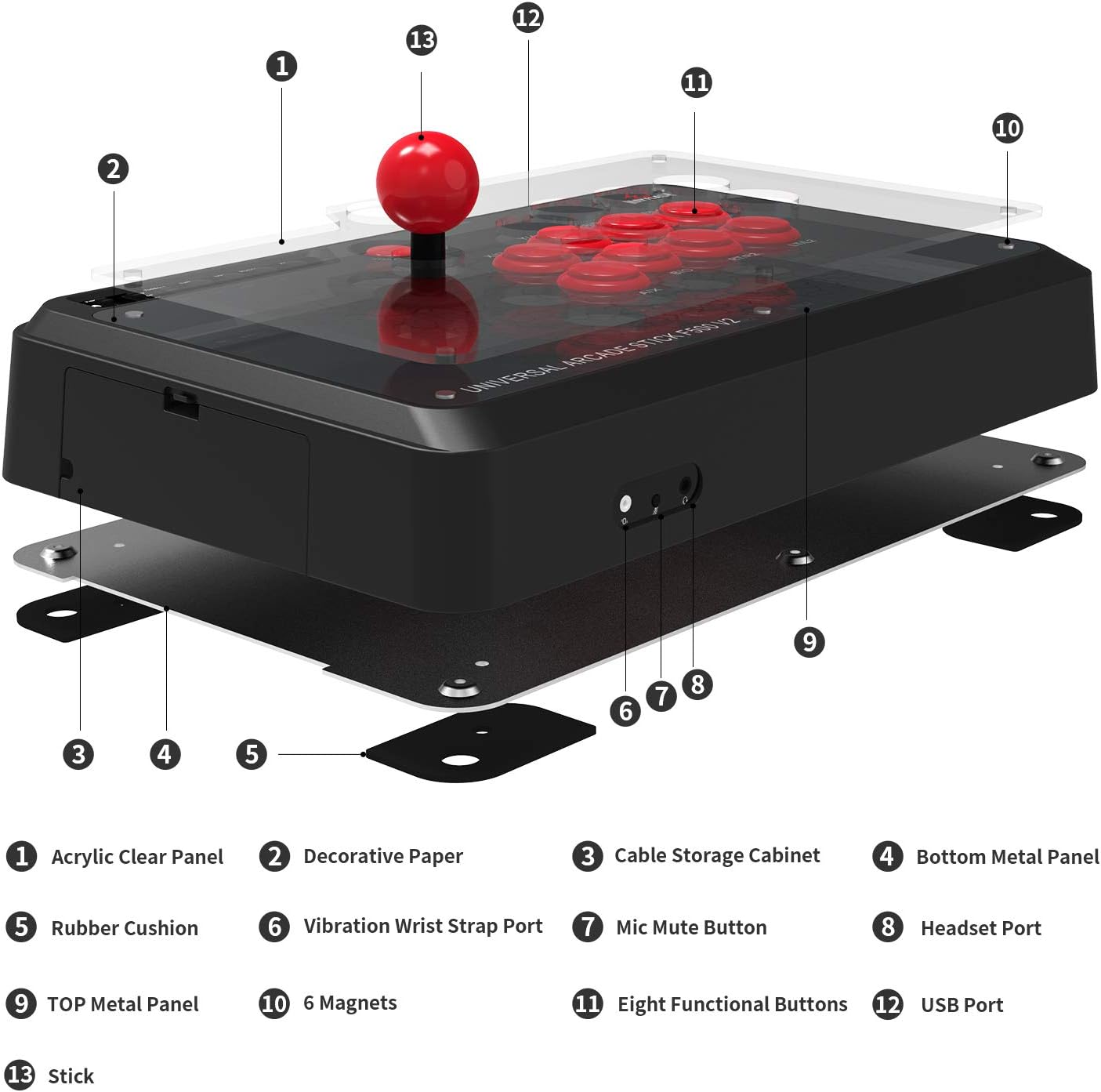 MAYFLASH Universal Arcade Fighting Stick F500 for Switch, Xbox Series X/S, Xbox One, Xbox 360, PS4, PS3, Windows, macOS, Android, Raspberry Pi, Steam Deck, PS Classic, NEOGEO Mini
