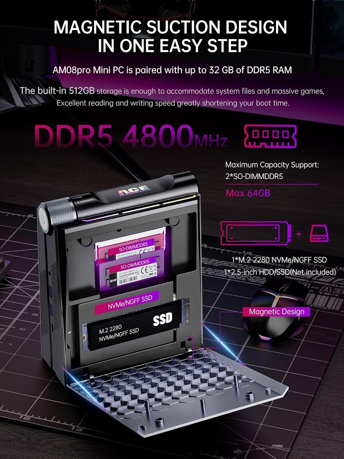 ACEMAGIC [Mini Gaming PC] Mini PC 32GB DDR5 1TB NVMe SSD, Mini Computers with Ryzen 9 6900HX+ AMD Radeon 680M, Support 4K Triple Screen,RGB Lights,WiFi6,BT5.2,Type C,up to 4.9Ghz