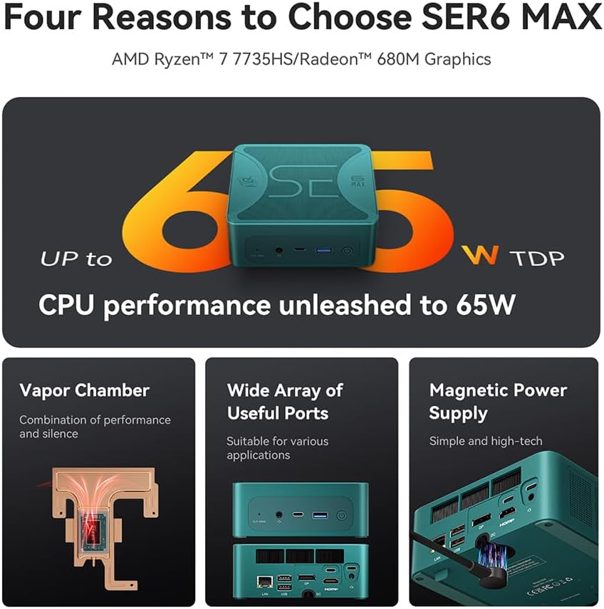 Beelink SER6 MAX Mini PC, Mini Computer with AMD Ryzen 7 7735HS (8C/16T up to 4.75Ghz), 16G DDR5 (4800Mhz) + 1TB M.2 2280 PCle 4.0 SSD, WiFi 6, BT 5.2, Dual USB4, HDMI, DP, RJ45 2.5G, TDP up to 65W