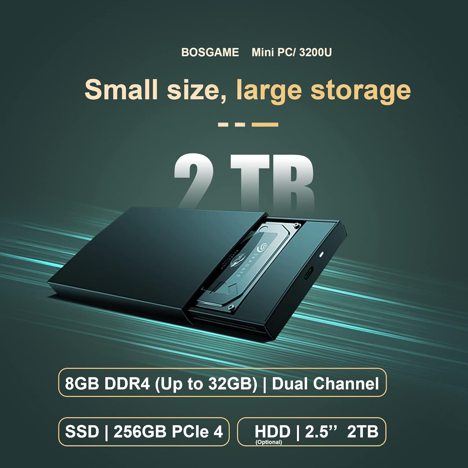 BOSGAME Mini PC AMD Ryzen 3 3200U(up to 3.5Ghz), Mini Computers W11 Pro 8GB DDR4 RAM 256GB NVMe SSD, Mini Desktop PC 4K@60Hz Dual HDMI/Type-C/WiFi 5 /BT 4.2