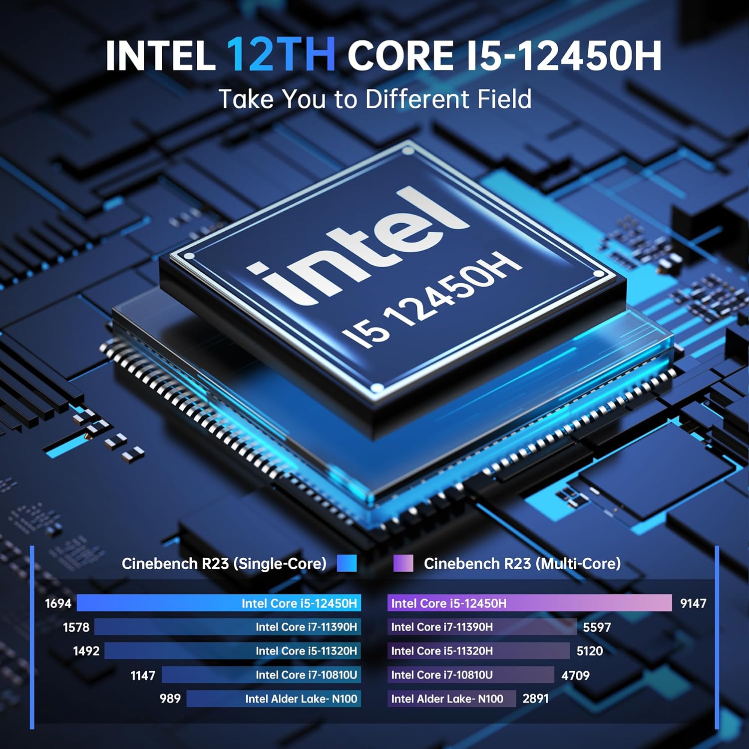KAMRUI Mini PC Intel 12th Core i5 12450H, 32GB RAM 512GB NVME SSD Mini Computers, Mini Desktop Computer 11 Pro 4K/WiFi6/BT 5.2/Dual HDMI/LAN/USB 3.0/VESA/Auto Power On/Office Home