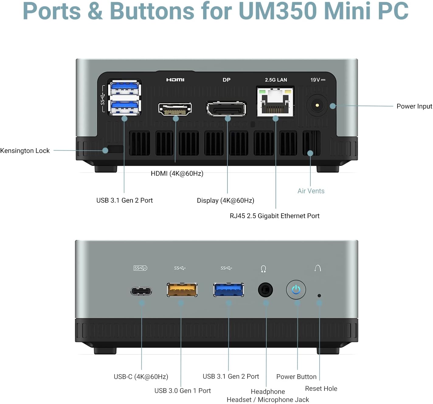 MINISFORUM DeskMini UM350 Mini PC AMD Ryzen 5 3550H DDR4 16GB RAM + 256GB NVMe SSD Desktop Computer, HDMI/DP/USB-C 4K@60Hz Triple Screen Support, 2.5G LAN, Radeon Vega 8 Graphics