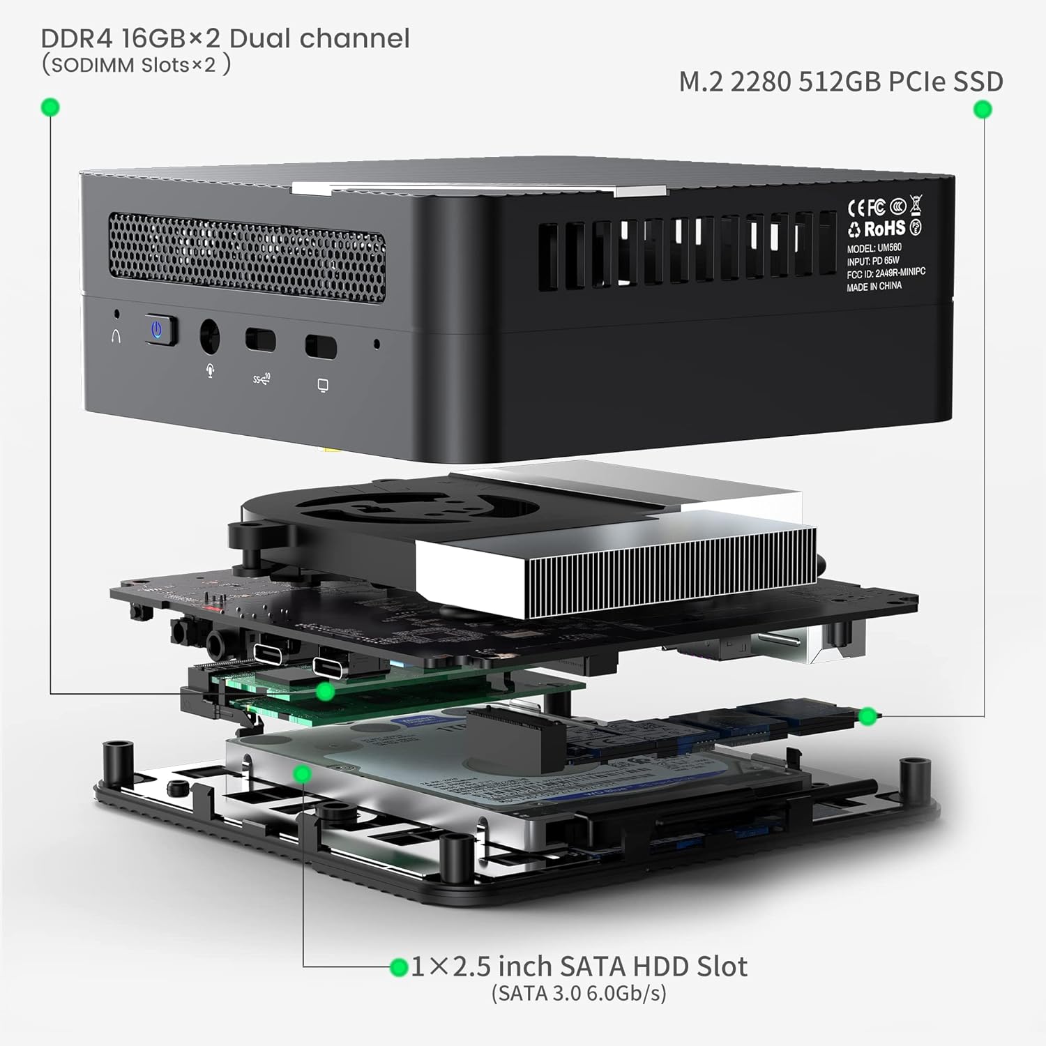 MINISFORUM EM680 Mini PC AMD Ryzen 7 6800U 8C/16T Tiny Computer, LPDDR5 32GB RAM PCIe4.0 1TB SSD, 1xHDMI+2xUSB4(8K|Alt DP), TF Card Slot, 65W Gan Type-C Adapter, Radeon 680M Graphics