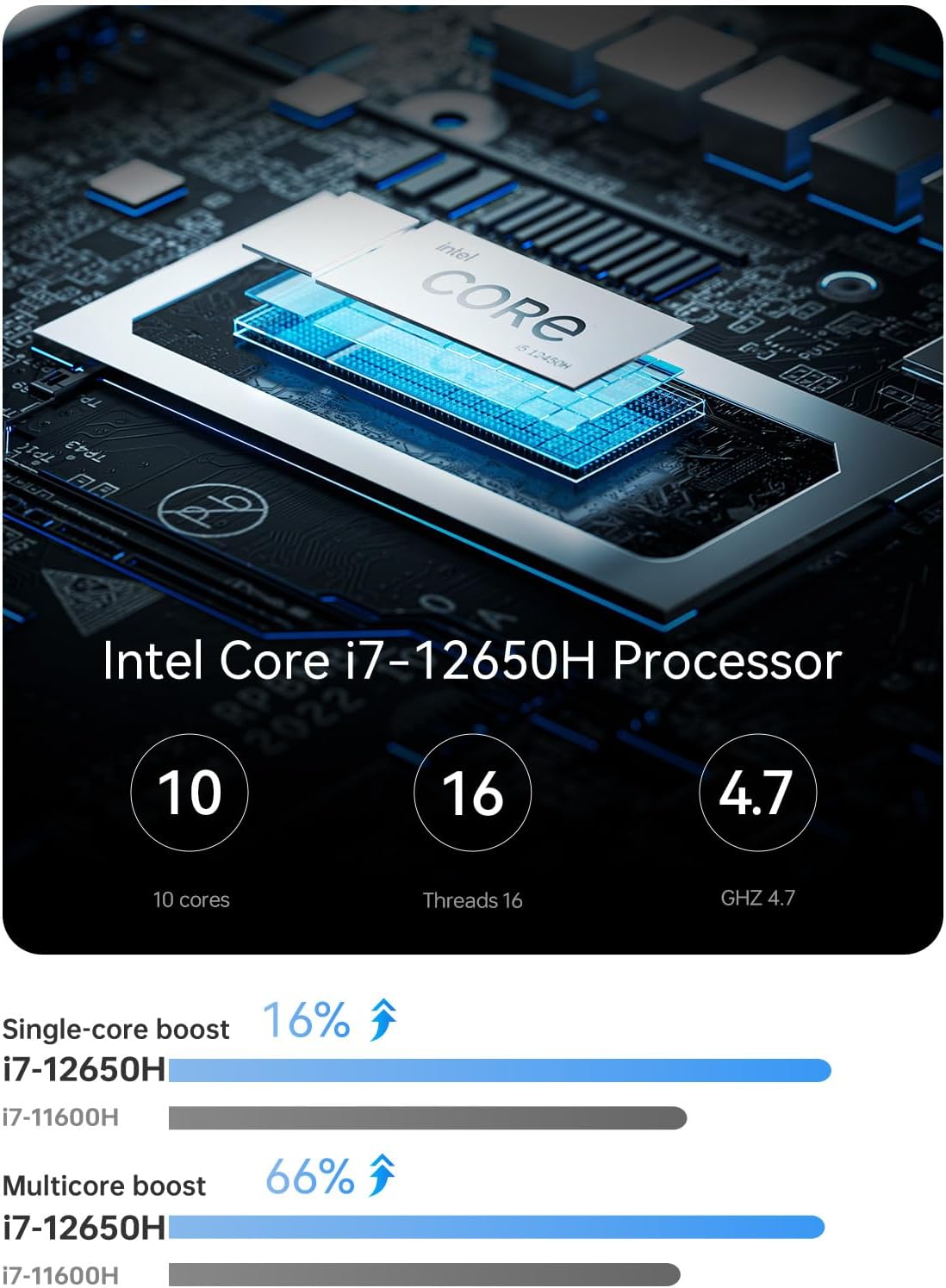 MINISFORUM Mini PC NAB6 Intel Core i7-12650H,10 Cores 16 Threads,up to 4.7GHz 32GB RAM DDR4 1TB PCIe4.0 SSD Dual 2.5 G RJ45 LAN Mini Desktop Computer,2 x HDMI,7 x USB Port,WiFi 6,BT5.2