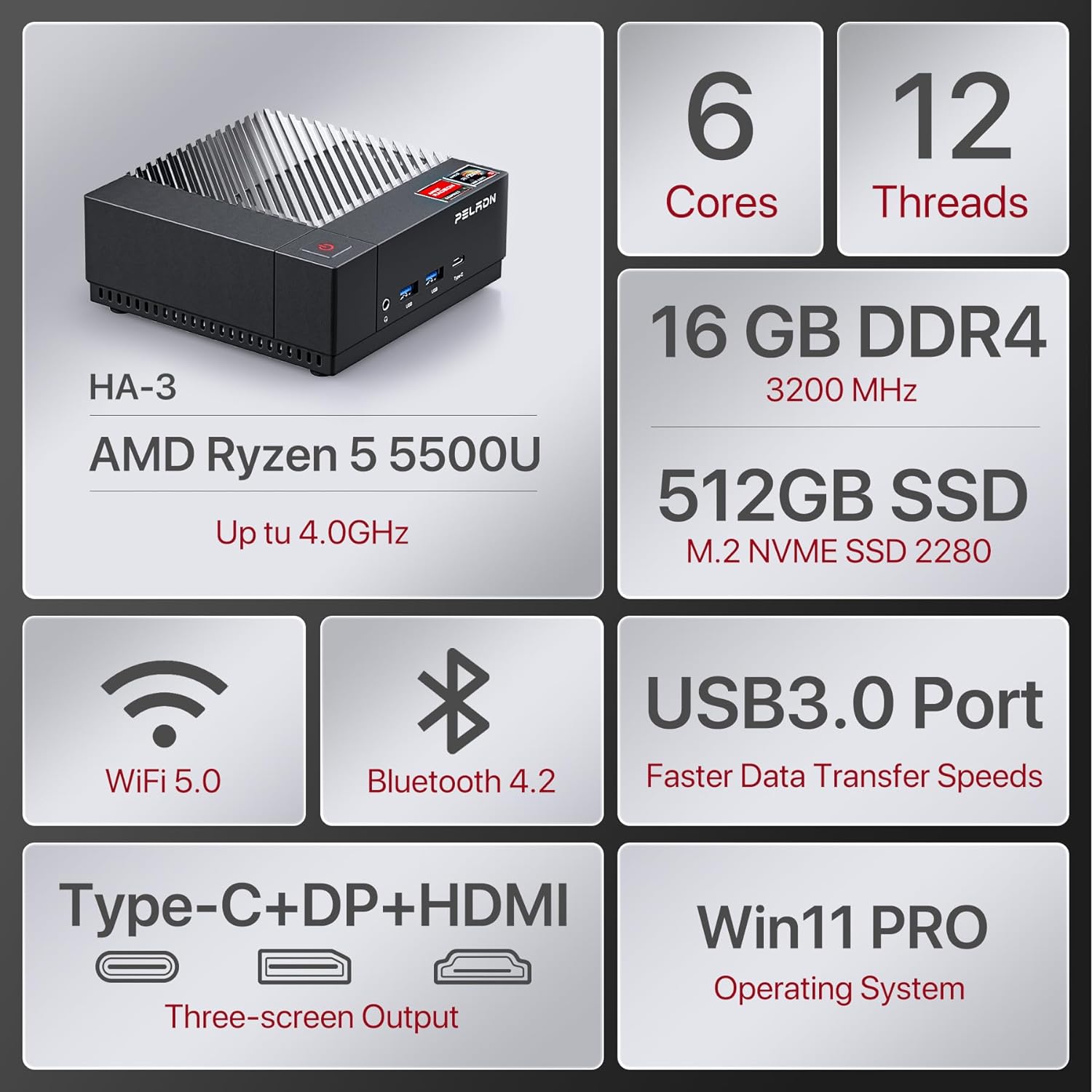 PELADN HA-3 Mini PC, AMD Ryzen 5 5500U (6C/12T up to 4.0Ghz), 16GB DDR4 3200MHz, 512GB NVME SSD, Win 11 Pro, 4K@60Hz HDMI 2.0,Dual LAN, WiFi 5, Bluetooth 4.2, Compact Desktop Computers.