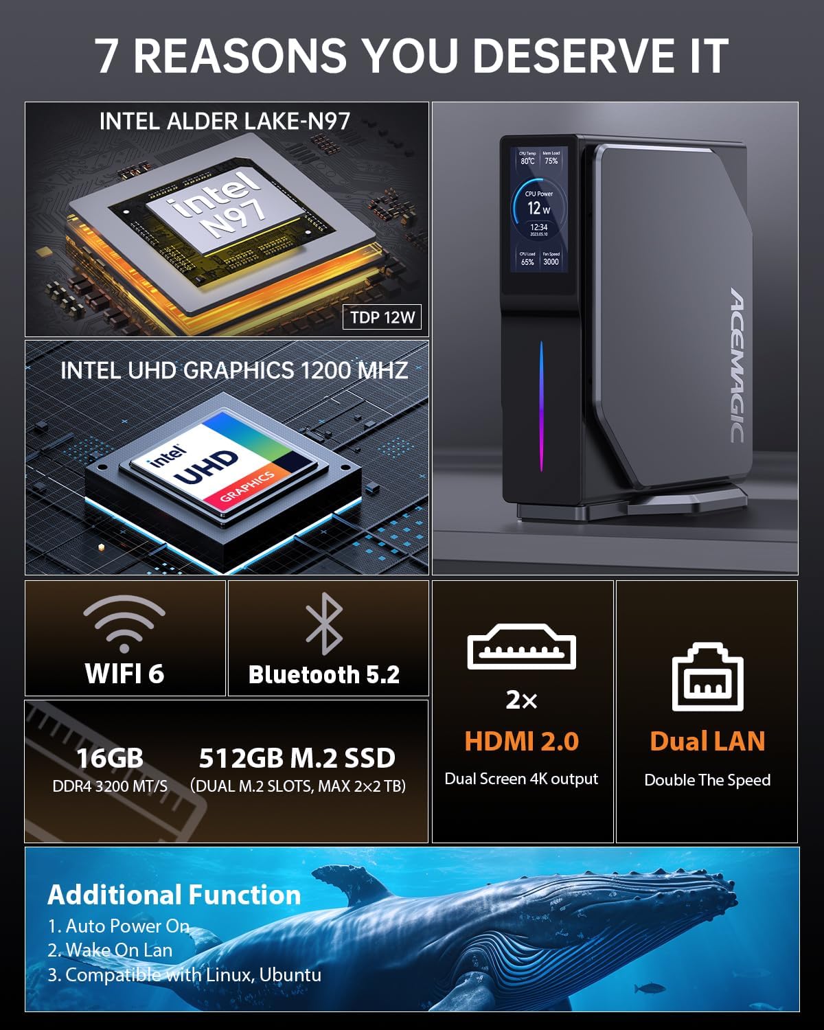 ACEMAGIC S1 Mini PC with LCD Screen, Intel Alder Lake-N95 (up to 3.4GHz), 16GB DDR4 512GB Vertical Mini Computer, Mini Tower PC with RGB Light, WiFi 5/BT/4K UHD/Dual LAN for HTPC/Office/Xmas Gift