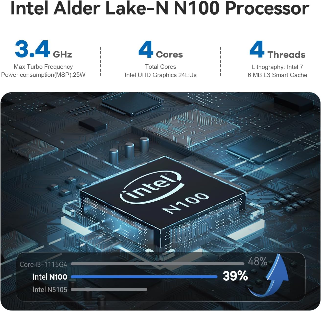 Beelink EQ12 Mini PC,12th Generation Intel Alder Lake-N100 Processor (4C/4T,up to 3.4GHz),Mini Computer with 16GB DDR5 RAM/500GB SSD,Support 4K 60Hz/Dual HDMI+Type-C/USB3.2/WiFi 6/BT5.2/Auto Power On