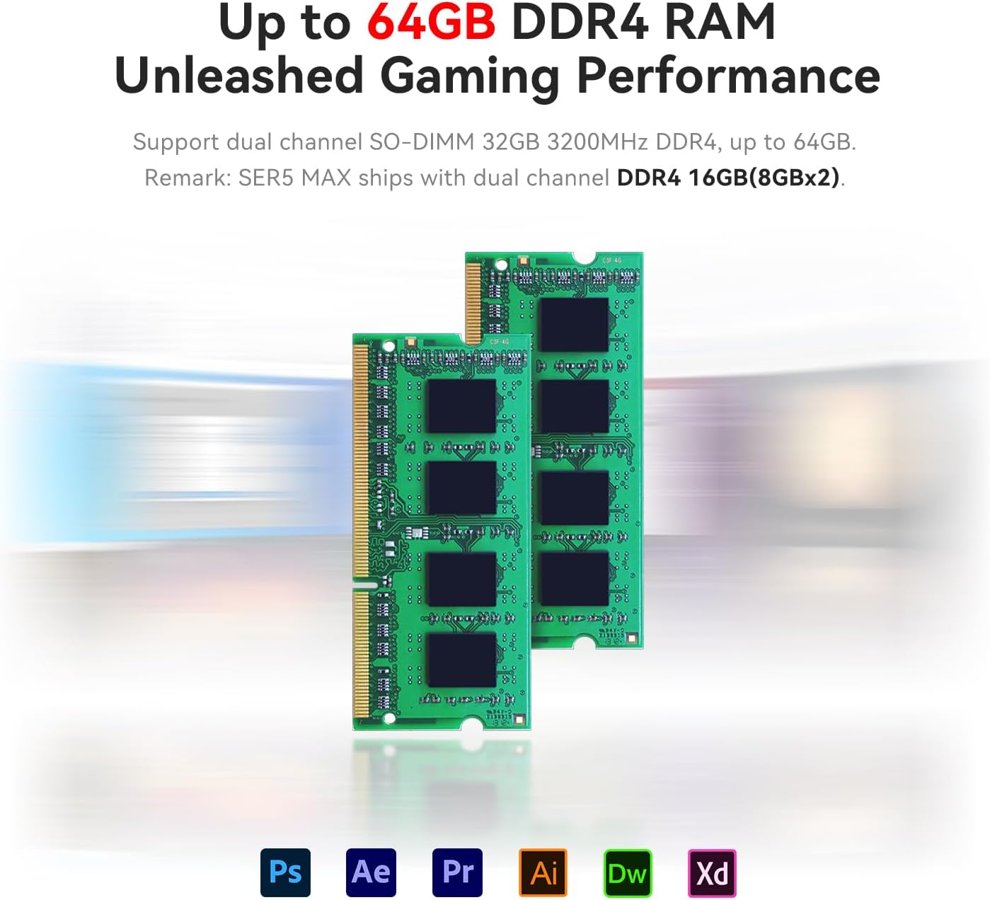 Beelink Mini PC SER5 MAX, AMD Ryzen 7 5800H(Up to 4.4GHz), 16GB DDR4 1TB PCIe3.0 SSD, TDP 54W Mini Desktop Computers Support Triple 4k@60hz Display/WiFi 6/BT5.2/USB3.2/WOL