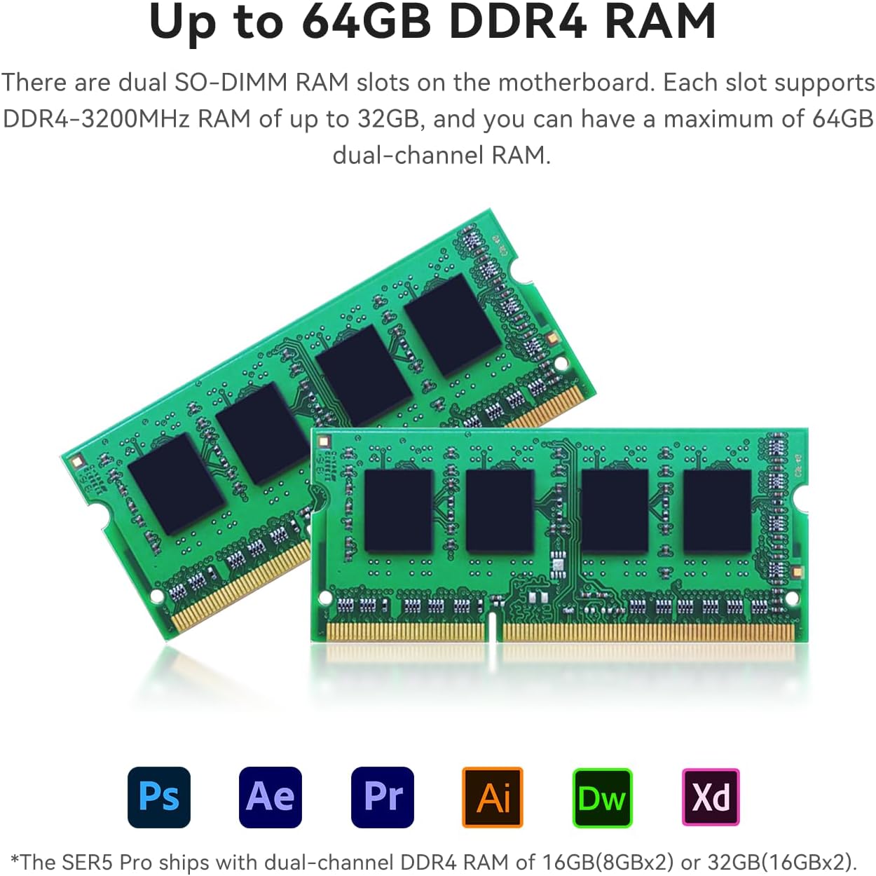 Beelink SER5 Mini PC with AMD Ryzen 7 5800H(up to 4.4GHz) 32GB DDR4 500GB NVMe SSD, 4K HD Triple Display HDMI/Type-C, WiFi 6