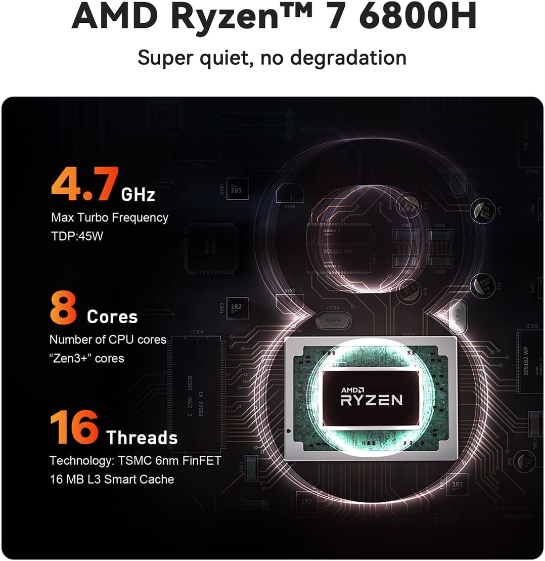 Beelink SER6 PRO Mini PC, Mini Computers with AMD Ryzen 7 6800H (8C/16T up to 4.7Ghz), 32G DDR5 (4800Mhz) + 500GB M.2 2280 PCle 4.0 SSD, WiFi 6, BT 5.2, USB4, Dual HDMI, 2.5G RJ45