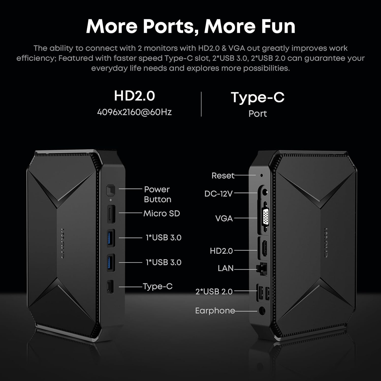 CHUWI 2023 Mini PC HeroBox, Intel 12th Gen N100, 256GB SSD 8GB RAM, Desktop Computer Windows 11, Quad Core Processor(3.4GHz), WiFi 6/BT5.2/Gigabit Ethernet/VESA / 4K UHD/USB 3.0/Up to 2TB SSD