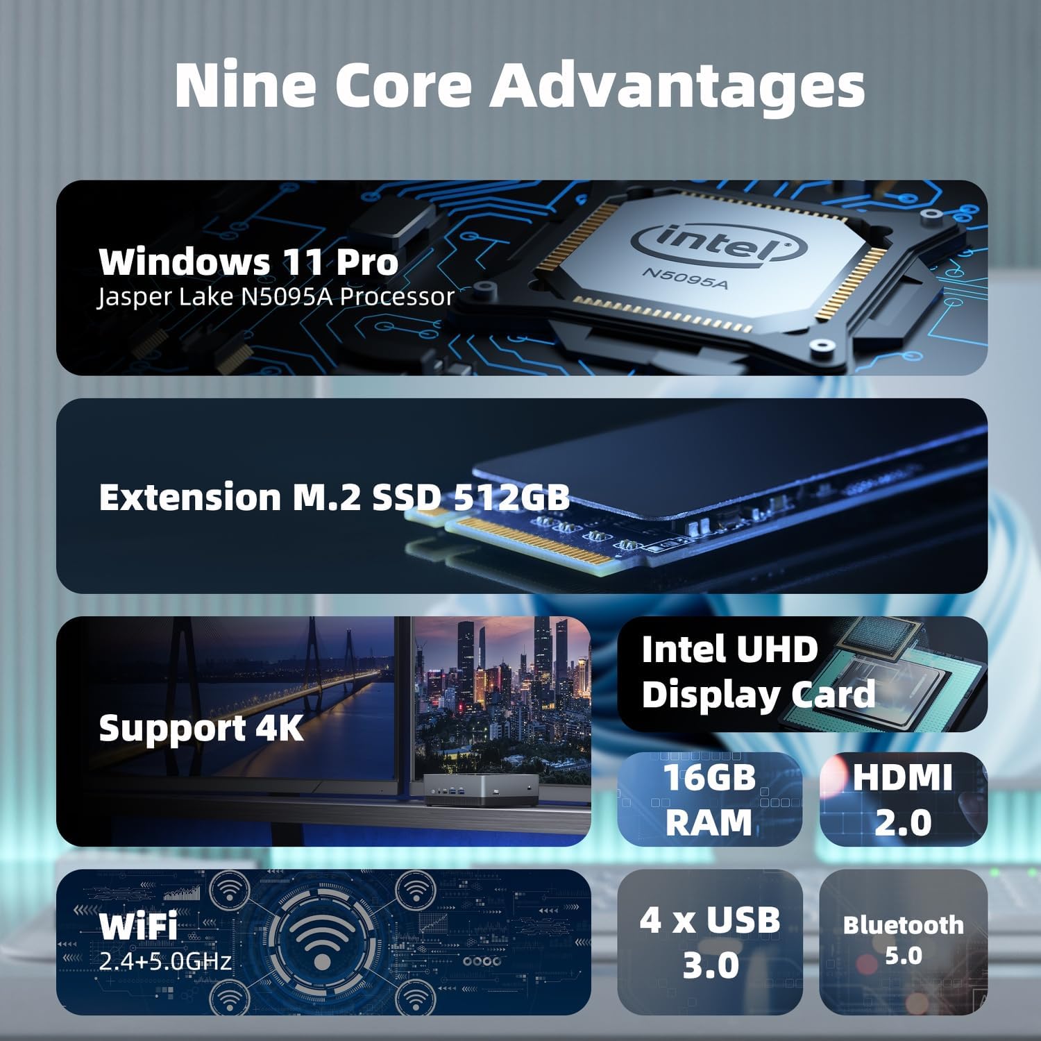 CyberGeek Micro Desktop PC, Intel N5095A Quad-Core(Beat N5105) Up to 2.9Ghz, 8GB RAM 3200MHz, 128GB SSD Mini Computer, 4K Mini PC Supports Dual Display, USB-C, WiFi/BT, RJ45/HDMI/VESA