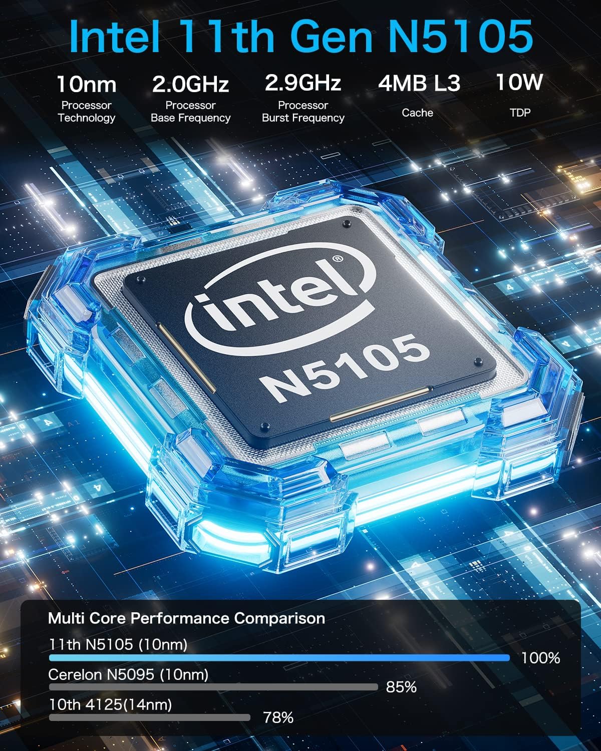 Intel 11th Gen N5105 Mini PC Review - Mini PC Reviewer