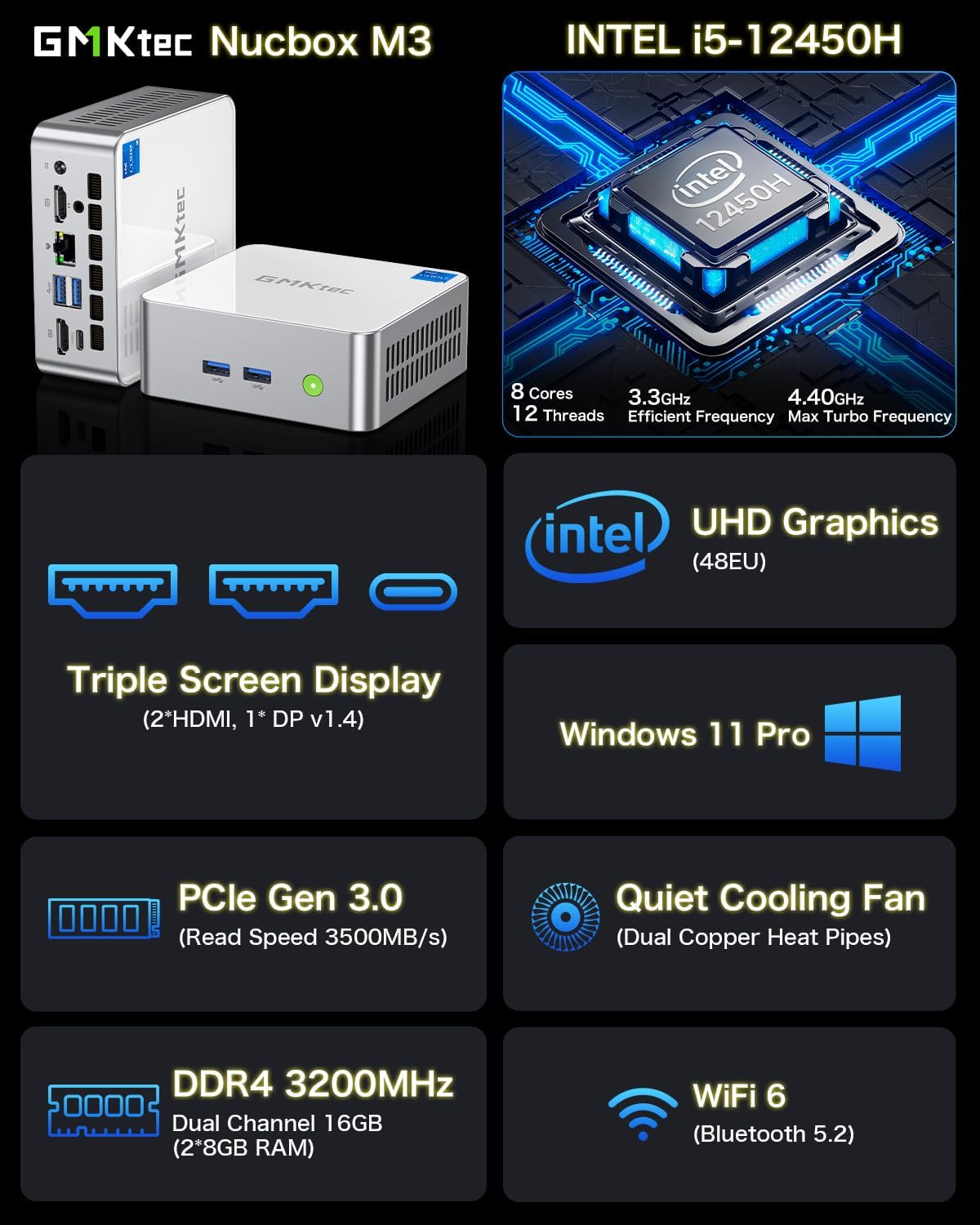 GMKtec Mini PC Intel Core i5 12450H (4P+4E Core, up to 4.4GHz) Windows 11 Pro Desktop Mini Computers 16GB DDR4 (8GB*2) 512GB Hard Drive SSD, 2x HDMI 4K, 4x USB 3.2, USB-C, WiFi 6, BT 5.2, RJ45 2.5G M3