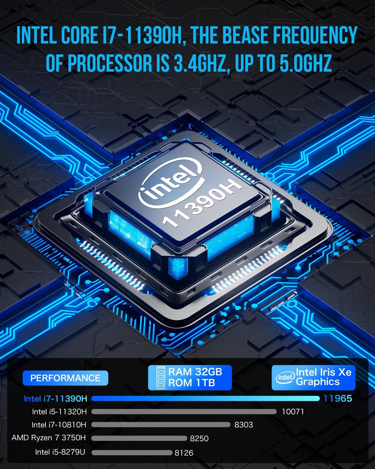 GMKtec Mini PC Windows 11 Pro Intel Core i7-11390H (Turbo 5.0 GHz) 32GB DDR4 1TB SSD Desktop Mini Computers WiFi 6, BT 5.2, DP, HDMI, RJ45 2.5G, USB3.2, Black