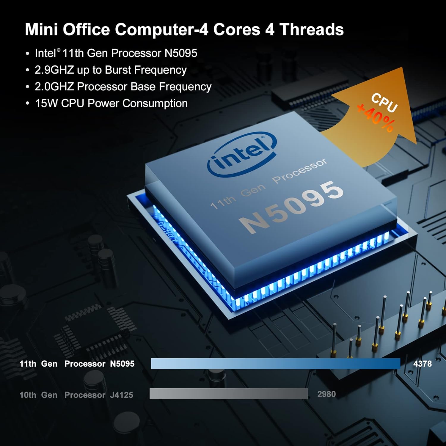 Mini PC Intel N5095 2.9GHz, Expandable 8GB SODIMM 256GB SSD Dual LAN Windows 11 Pro, Mini Desktop Computers 4K@60Hz Triple Display, Gigabit Ethernet x2 Small PC Computer for Home Business Industry