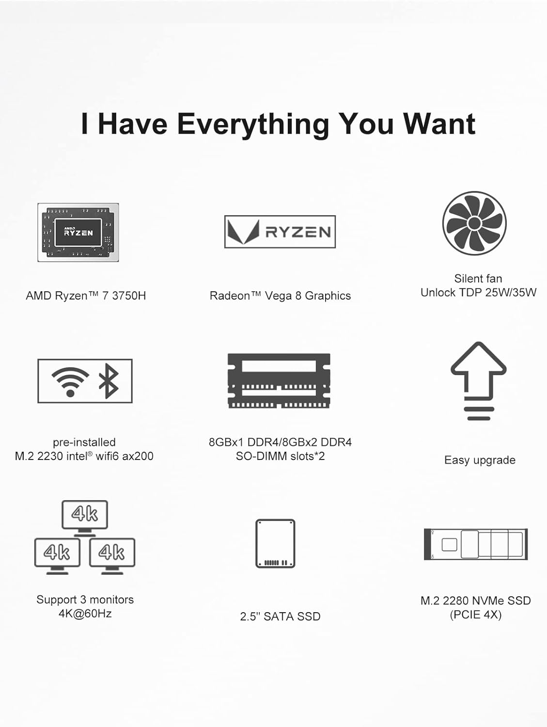 MINISFORUM Venus Series UM773 Lite Mini PC AMD Ryzen 7 7735HS Barebones Desktop Computer, No RAM No SSD, 2.5Gbps LAN, 2X4K HDMI, 1X8K USB4 Output, Radeon 680M Graphics Micro PC