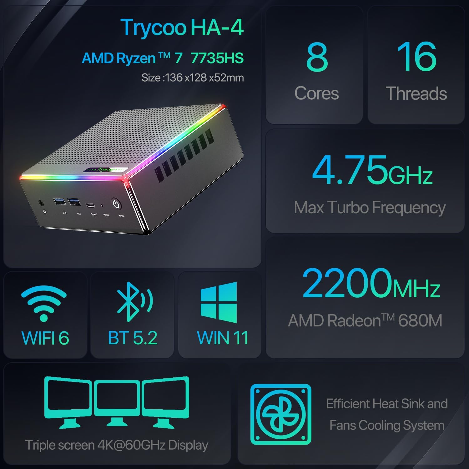 Trycoo HA-4 Mini Gaming PC,AMD Ryzen 7 7735HS Processor(8C/16T, 4.75GHz) Mini Desk Computer,Win 11 Pro Mini Computer with 32GB DDR5 RAM/512GB PCIe 4.0 SSD,WiFi 6/BT5.2/Support Expansion 4TB SSD