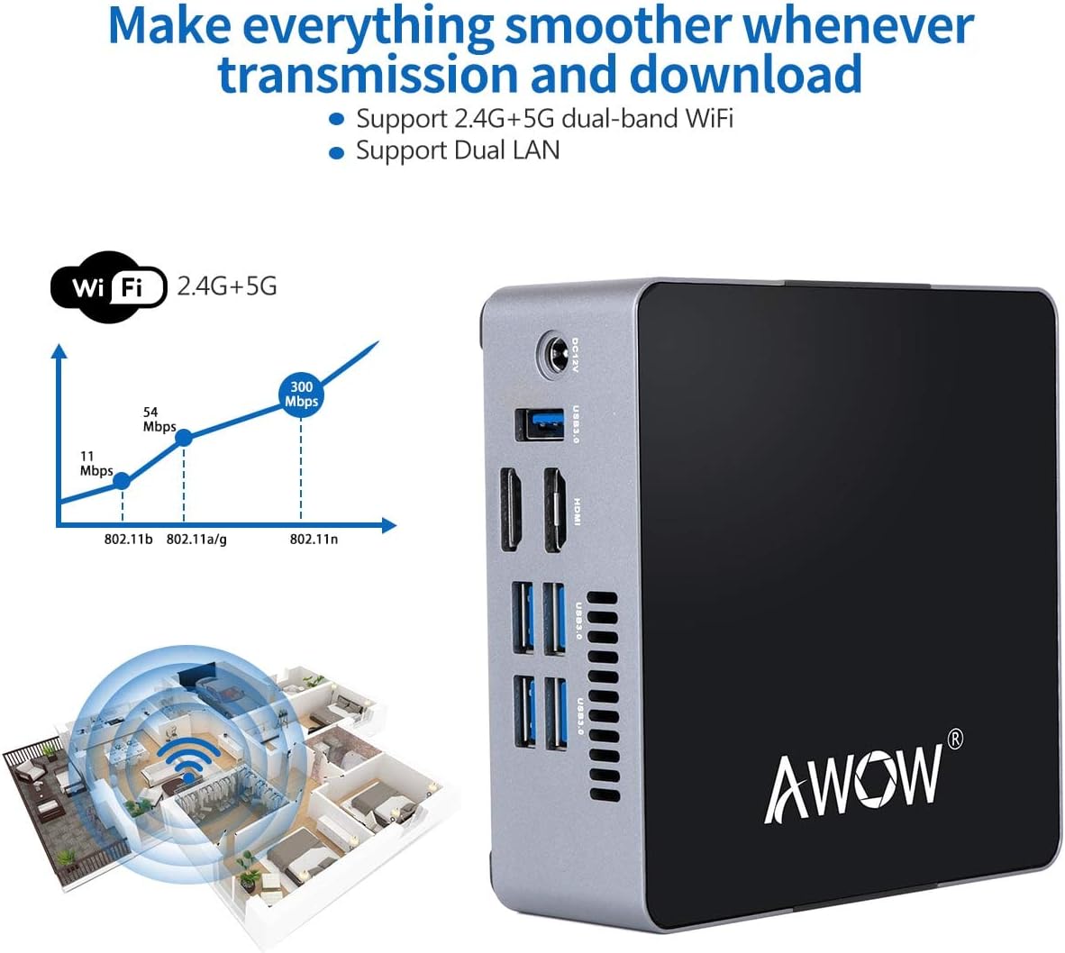 AWOW Mini PC Desktop Computer Intel Celeron N3450 Windows 10 6GB DDR4 128GB SSD/Burst Frequency 2.2 GHz/Dual LAN/ 2.4G+5G Dual Band WiFi/4K /Bluetooth/HDMI/5 USB3.0 Ports Micro PC
