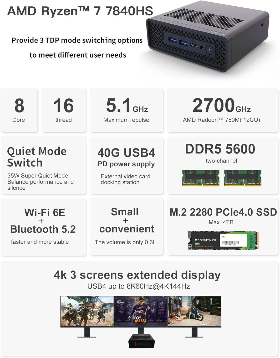 FEVM Mini Pc Gaming FA780 Mini Gaming Pc AMD Ryzen 7 7840HS(8C/16T up to 5.1GHz) HDMI x 2(4K@60Hz)+USB4(8K@60hz) 3 Display,32GB RAM+1T NVME SSD, Powerful Mini Computer WiFi6/BT5.2/2.5Gbps