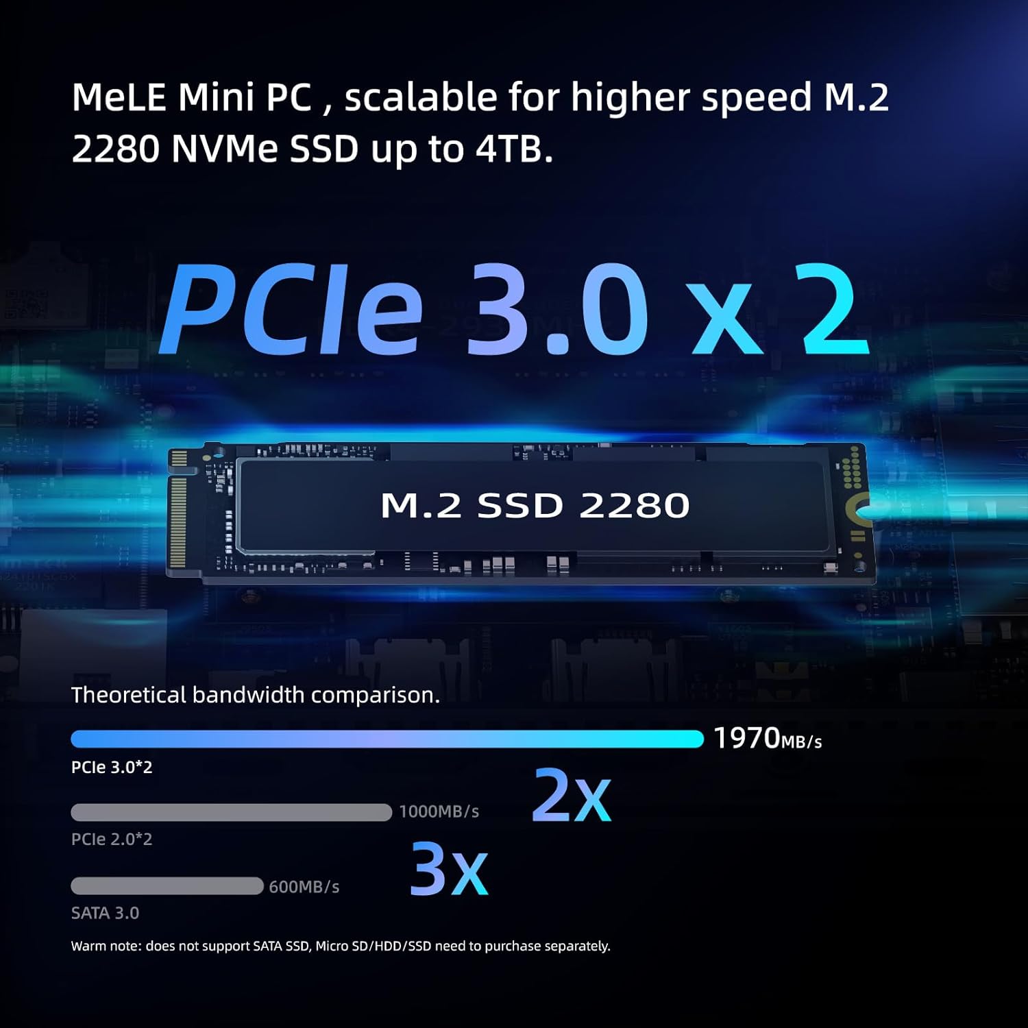 MeLE Overclock3C Mini PC Windows 11 Pro Micro PC Celeron N5095(4C/4T, up to 2.9Ghz, TDP 15W) 32GB DDR4 512GB ROM Small Desktop Computer with 2 X HDMI 4K@60Hz, USB-C, WiFi 6, BT5.2, VESA Mount