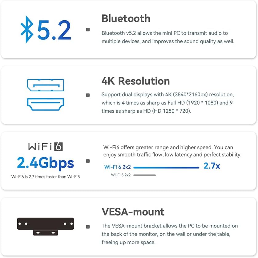 Mini desktop computers with 12th generation i5 12450h review mini pc