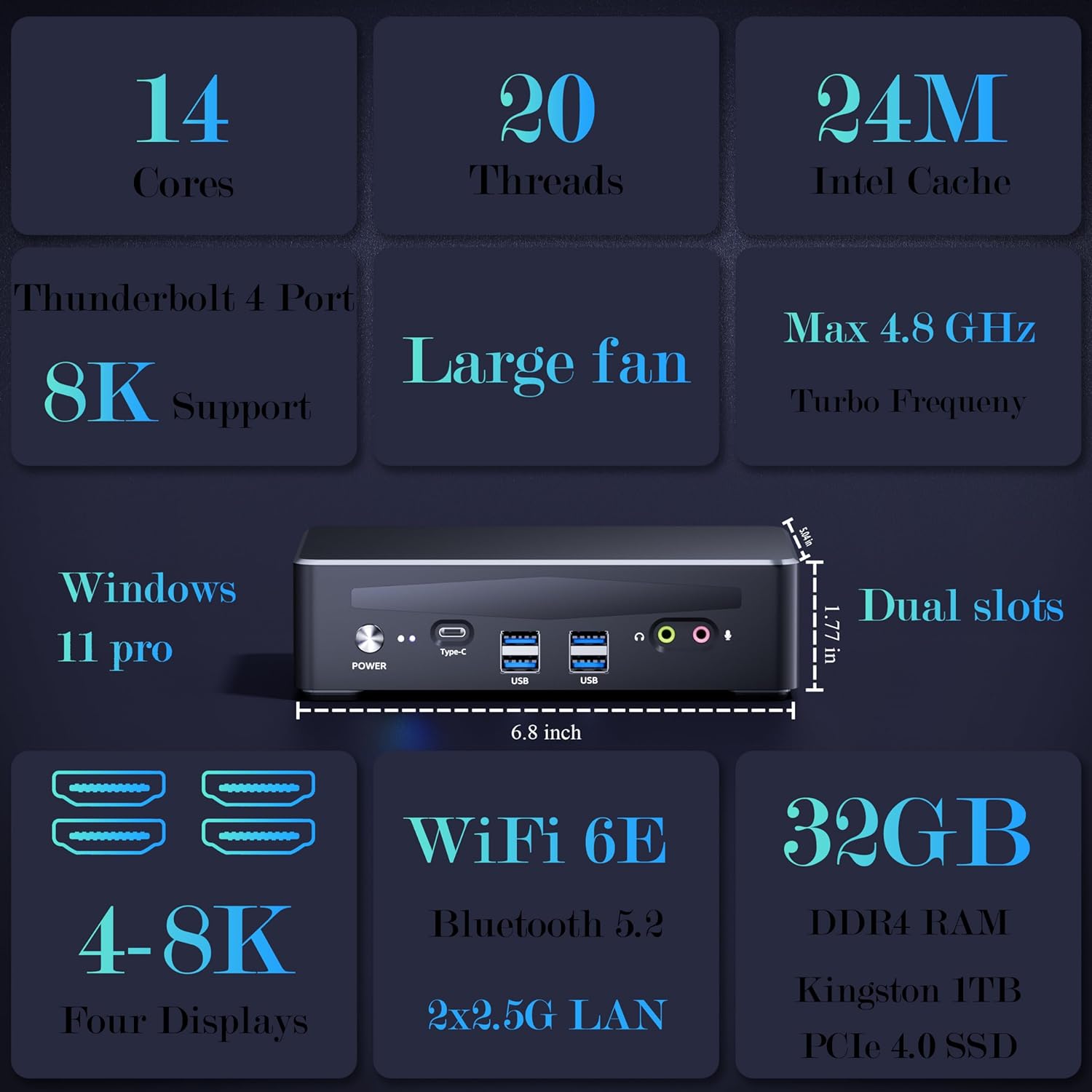 Mini PC, Intel i5-1135G7 (up to 4.2GHz) Mini Desktop Computer 16GB DDR4 512GB NVMe SSD, Windows 11 Pro Mini Computer WiFi6 BT5.2, HDMI Type- C Thunderbolt 4-8K UHD, 6X USB Port