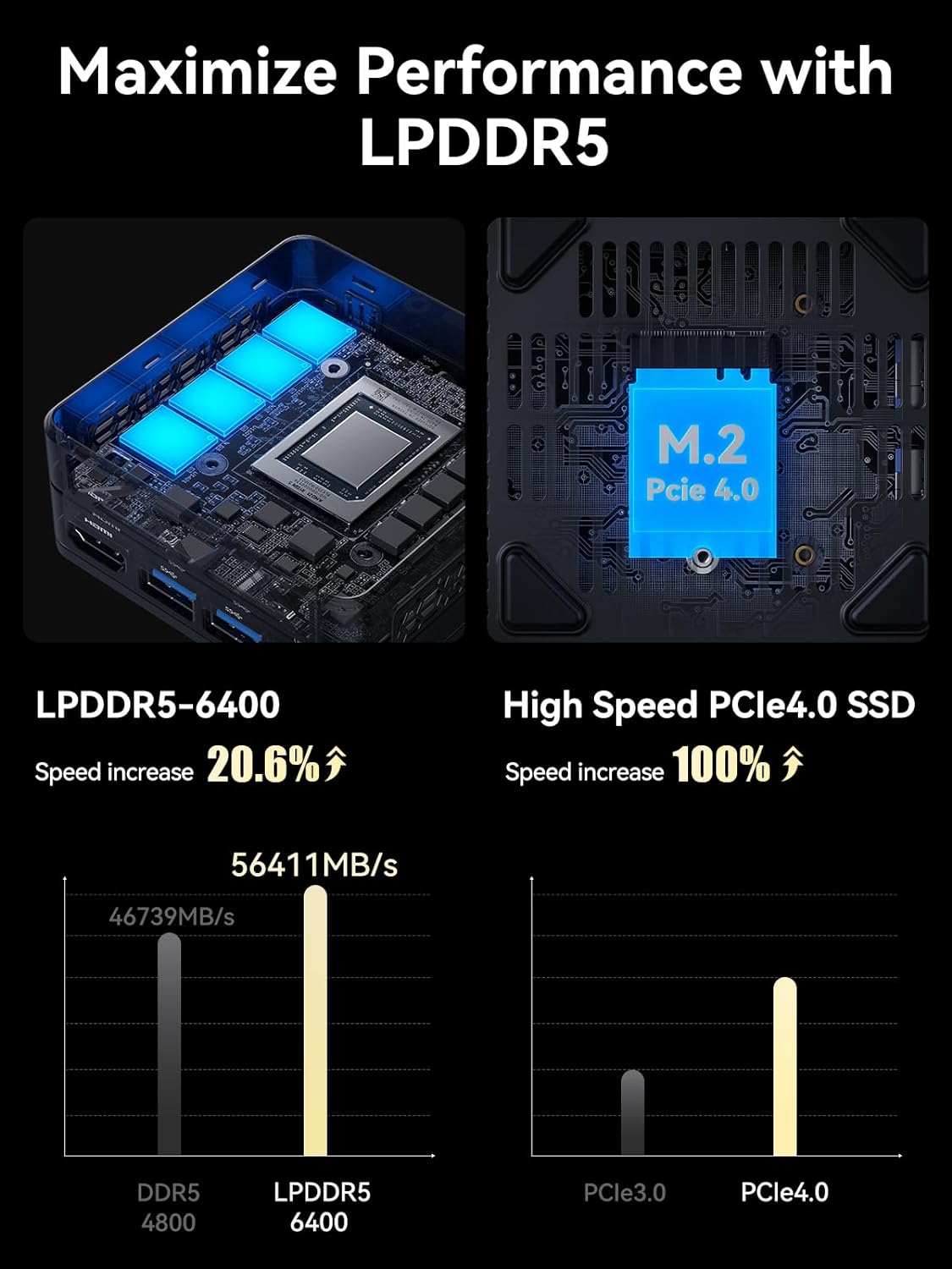 MINISFORUM Venus Series UM690S Mini PC AMD Ryzen 9 6900HX Desktop Computer, DDR5-4800 32GB 1TB PCIe4.0 SSD, 2.5Gbps LAN, 2X 4K HDMI, 1X 8K USB4 Output, Radeon 680M Graphics Micro PC