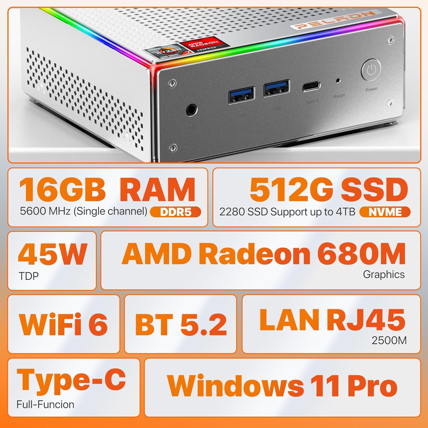 PELADN HA-4 Mini PC, AMD Ryzen 7 7735HS (8C/16T, Up to 4.75GHz) Win11 Pro, 16GB DDR5 RAM, 512GB SSD, 4K HD, BT5.2, Dual HDMI, WiFi6 2.4G/5G, Office,Business Small Desktop PC.