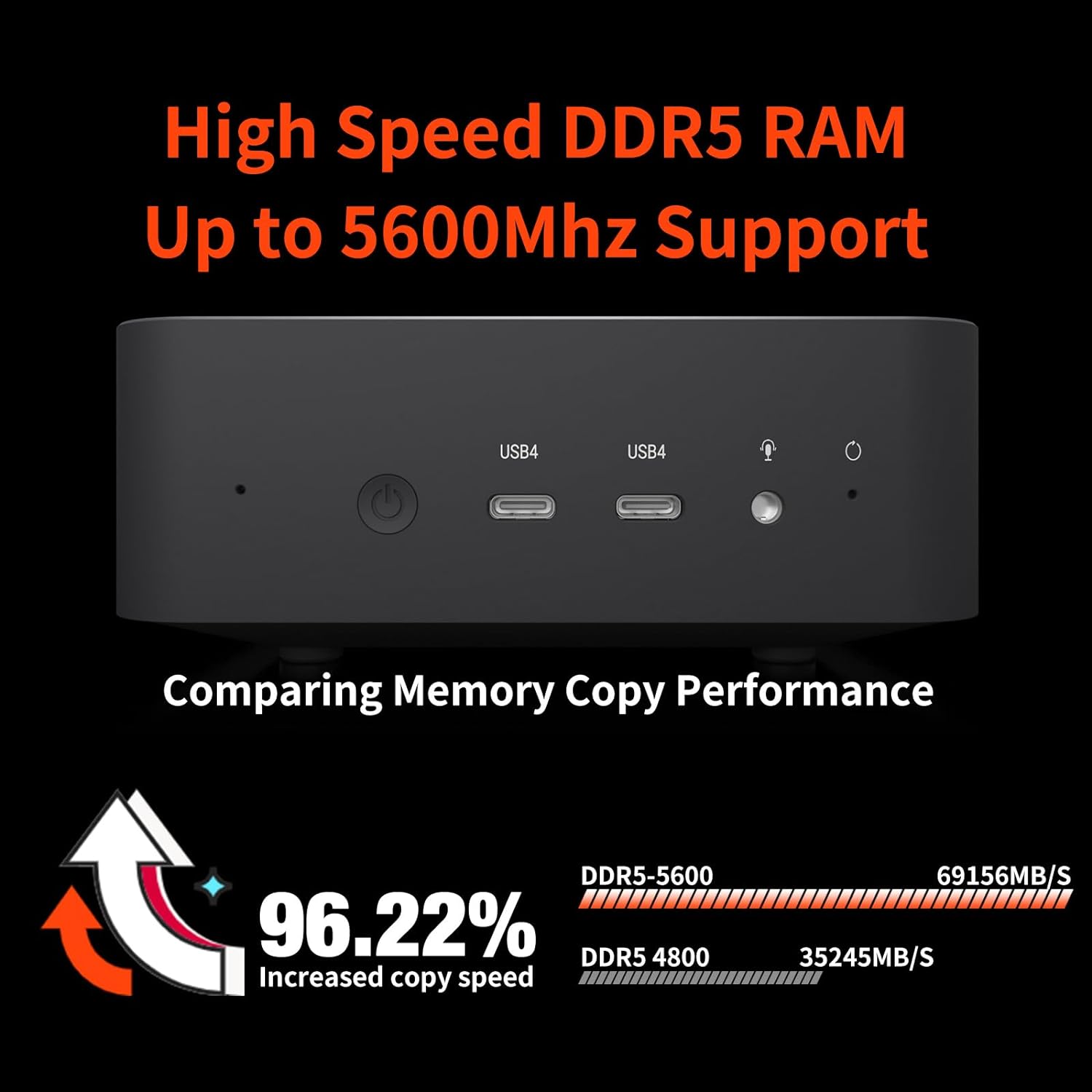 Alloy 9 Mini Gaming PC AMD Ryzen 9 7940HS 1TB SSD 32GB DDR5 5600 MHz RAM,Desktop Mini Computers Windows 11 pro,Radeon 780M Graphics,2.5Gbps LAN, HDMI 2.1, 8K USB 4.0 Wi-Fi 6E/BT5.3
