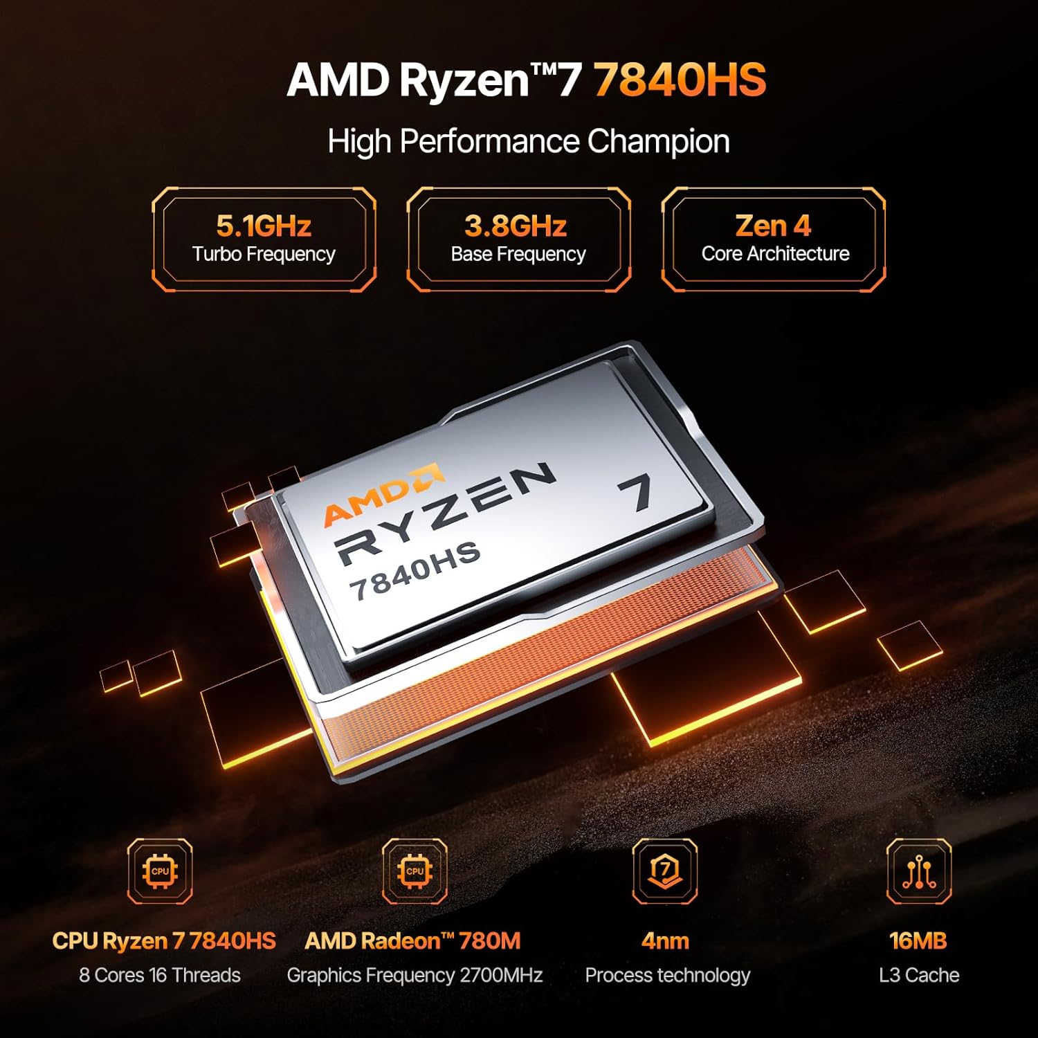AM18 Mini PC, AMD Ryzen 7 7840HS (8C/16T, up to 5.1GHz), 32GB DDR5 1TB PCle 4.0 M.2 SSD, Mini Computer AMD Radeon 780M, USB4+HDMI+DP, WiFi 6/2.5G LAN/BT5.2/8K Triple Display Gaming/Office
