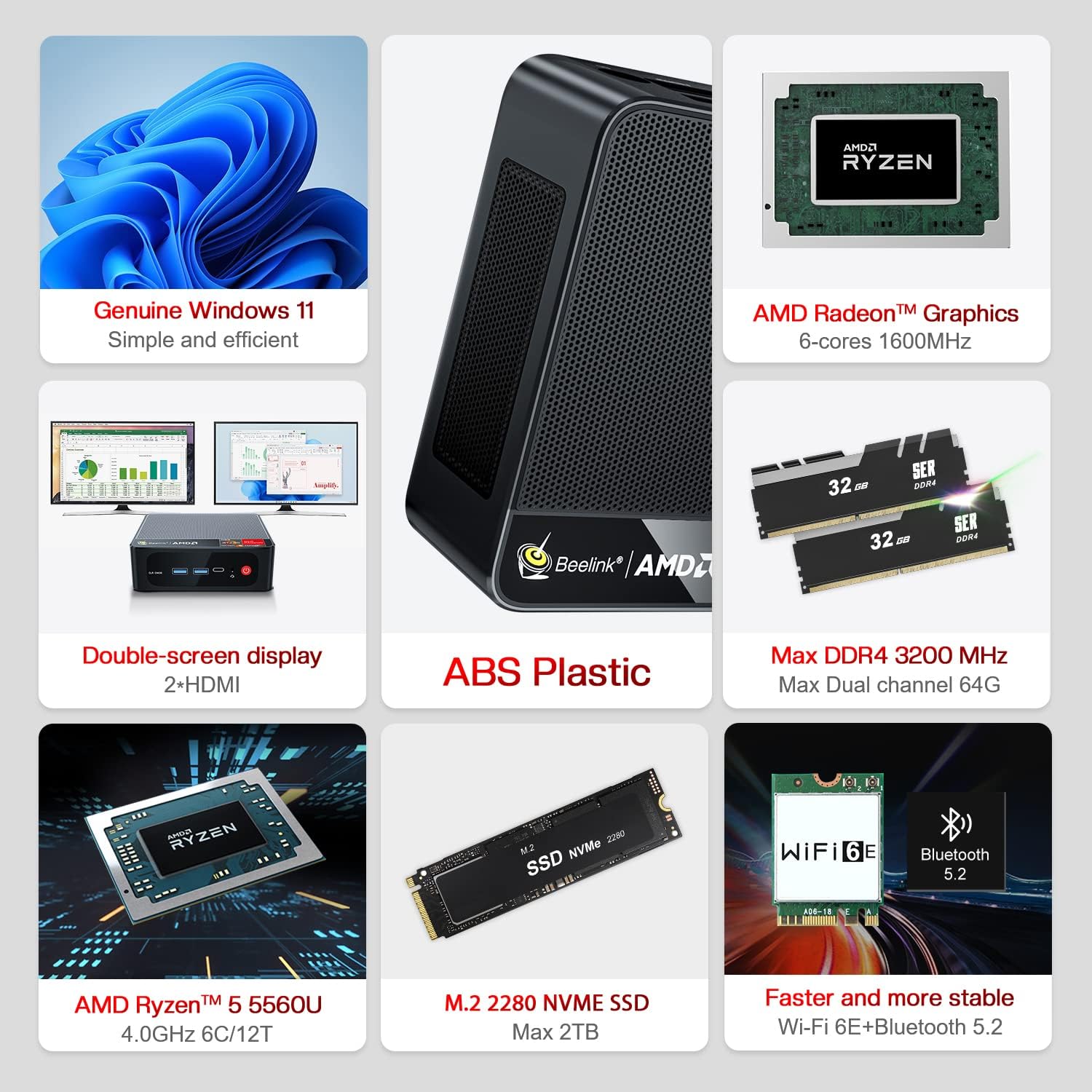 Beelink Mini PC, AMD Ryzen 5 5560U(6C/12T, Up to 4GHz), 16GB DDR4 RAM 1TB M.2 2280 NVMe SSD, Mini Desktop Computer Support 4K@60Hz Triple Display/WiFi 6/BT 5.2/USB-C