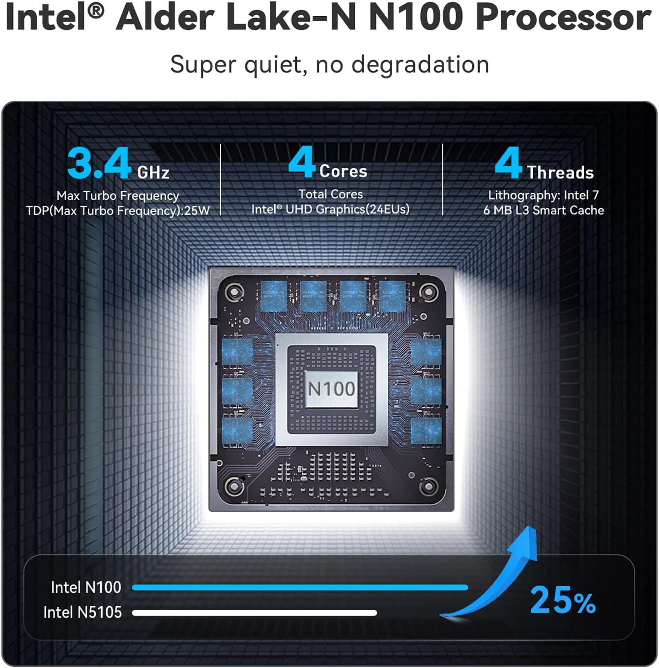 Beelink Mini S12 Pro Mini PC,12th Gen Intel Alder Lake-N100 Processor,up to 3.4GHz(4C/4T),Mini Computer with 16G DDR4 RAM/500GB PCIe SSD,Supports 4K Dual display/WiFi6/BT5.2/USB 3.2/Gigabit Ethernet