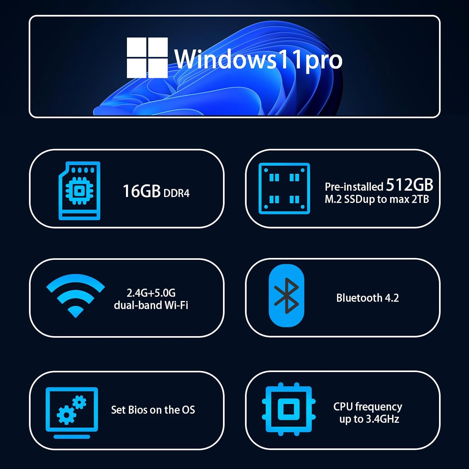 DreamQuest Mini Desktop Computer Windows 11 Pro Preinstalled, Intel 12 Gen N95 (up to 3.4GHz) Mini Pc 16GB DDR4 512GB M.2 SSD, USB3.2 Gen2, BT4.2, WiFi,4k HDMI, Gigabit Port for Home Office