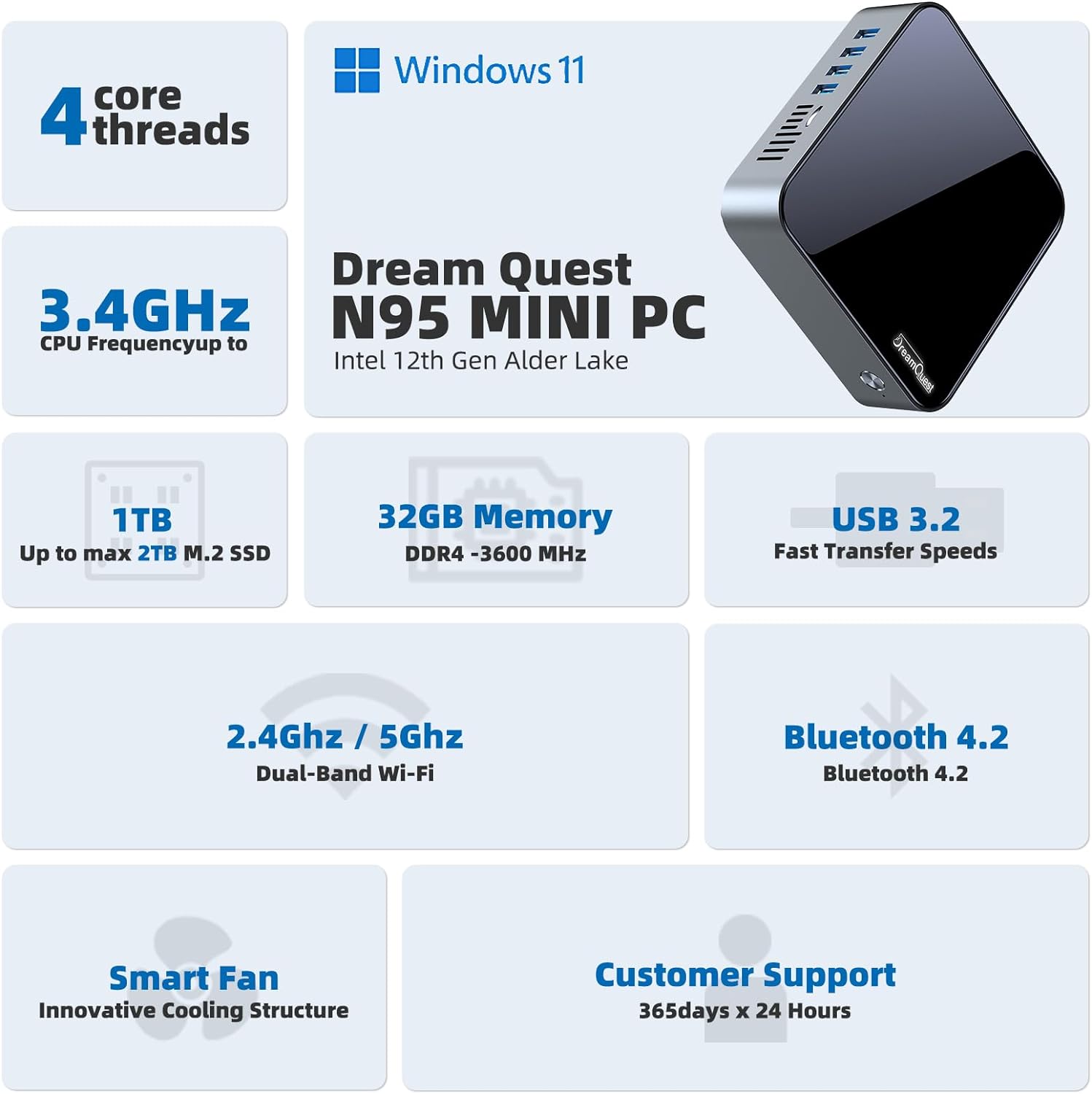 DreamQuest Mini Desktop Computer,12th Intel N95 (Up to 3.4Ghz) 32GB RAM 1TB M.2 SSD Windows 11 Pro Preinstalled, Gigabit Ethernet,USB 3.2,4K UHD,Dual Wi-Fi 5,Bt 4.2 Suitable for Home Office
