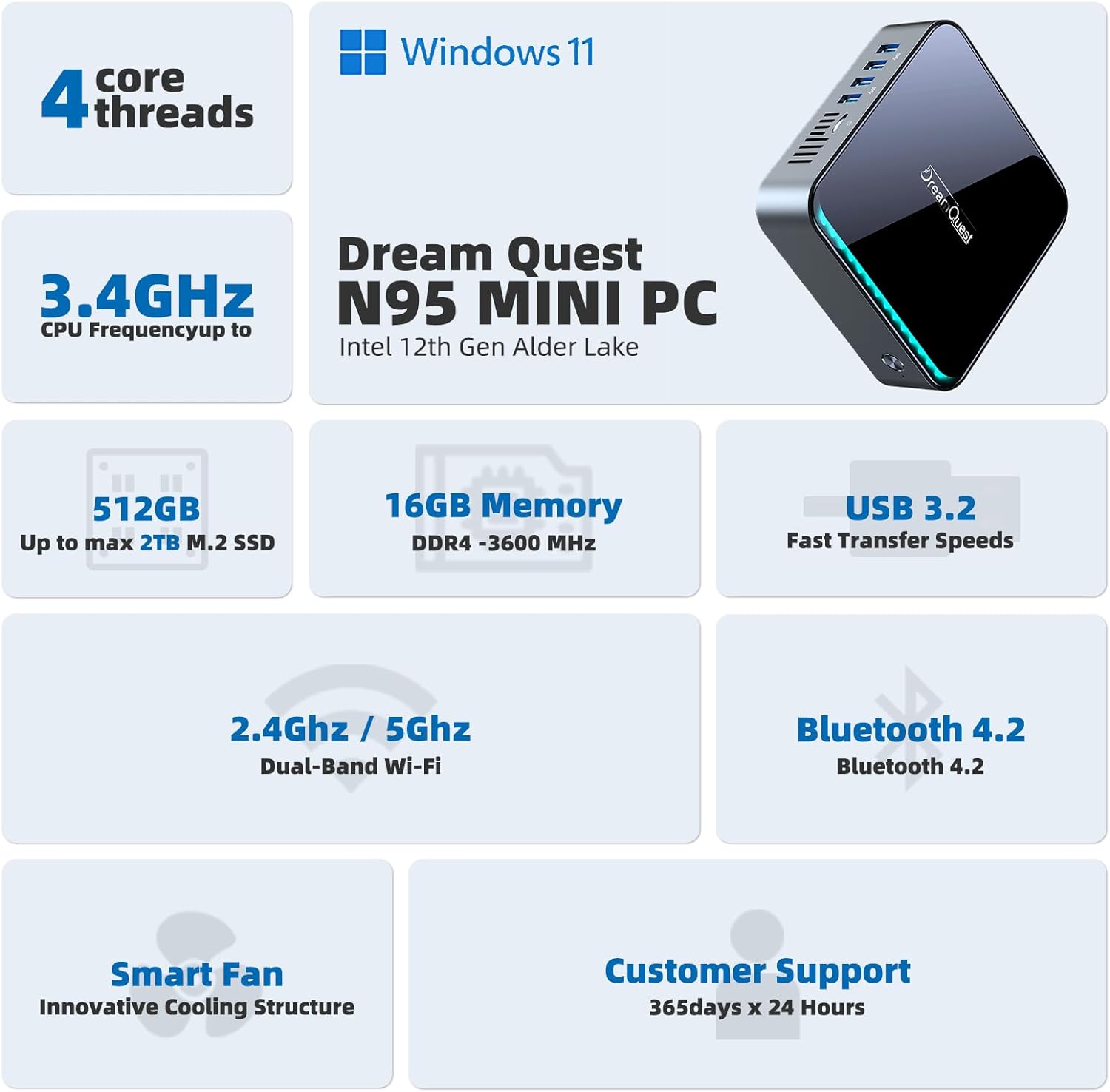 DreamQuest Mini PC Intel 12th N95 Up to 4.3GHz 4C/4T Mini Desktop Computer Windows 11 Pro Preinstalled,16GB RAM 512GB M.2 SSD,USB3.2/BT4.2/WiFi 5/4k HDMI/Gigabit Port for Business Home Office