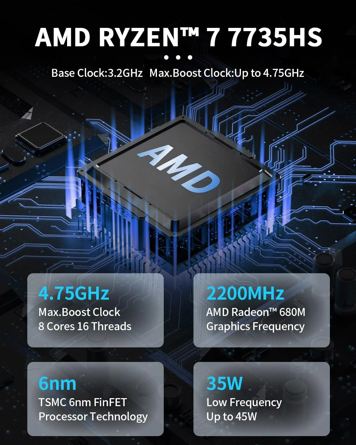 FIREBAT Mini PC, AMD Ryzen™ 5 5600H Mini Computer (6C/12T,Up to 4.2 GHz) with 16GB DDR4 RAM/512GB M.2 2280 NVMe SSD, Radeon™ Graphics(7 core 1800 MHz), 2*HDMI(4K@60Hz), Type-C(4K@60Hz), WiFi 6, BT5.2