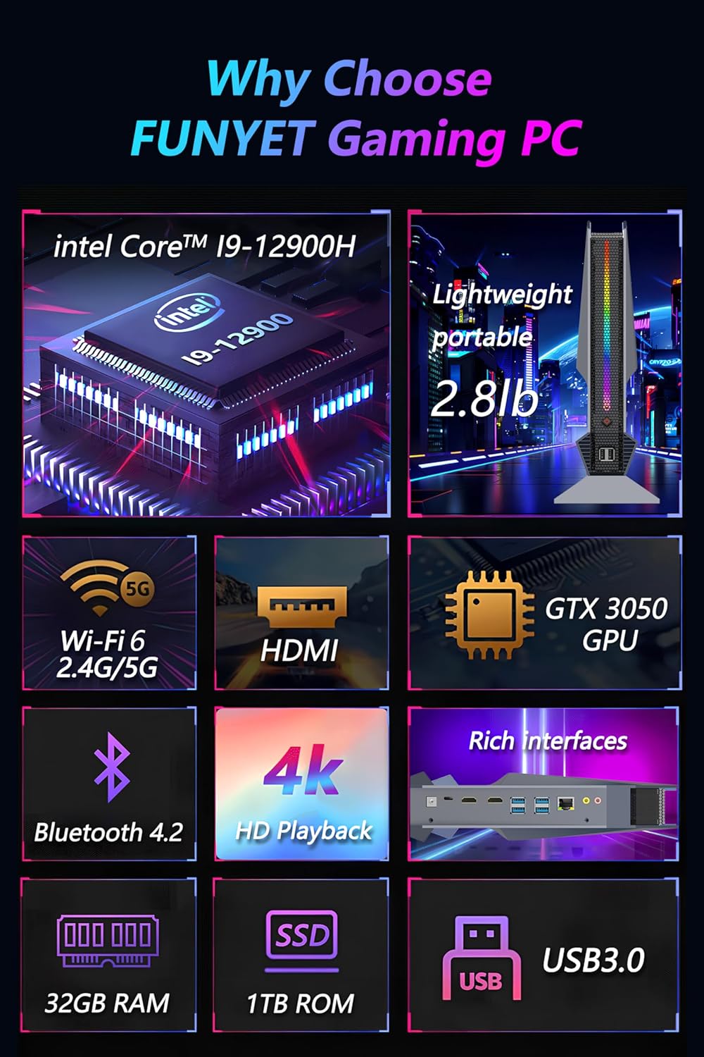 FUNYET Mini Gaming PC, Intel I7-1260P 12 Cores 16 Threads Processor(up to 4.7Ghz), Portable 32GB RAM 1TB SSD Mini Desktop Computer, Iris Xe Graphics, Support RJ45/WiFi 6/HDMI Windows 11 Pro