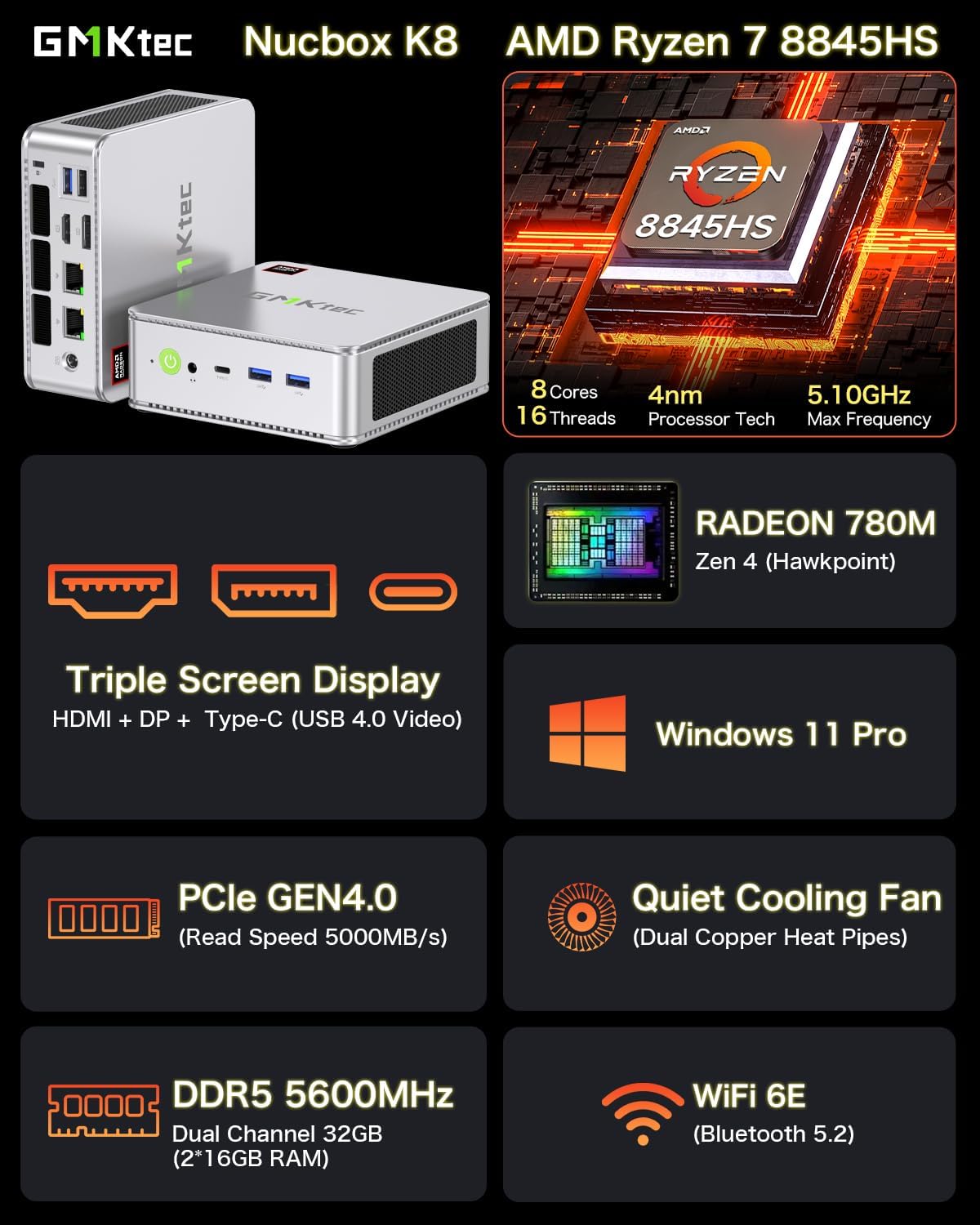 GMKtec K8 Gaming Mini PC Windows 11 Pro Dual LAN 2.5Gbps AMD Ryzen 7 8845HS Desktop Computer, 32GB DDR5 Dual Channel (16GB*2) 1TB PCIe4.0 SSD, USB4.0, HDMI, DP, USB-C, WiFi 6E, BT 5.2