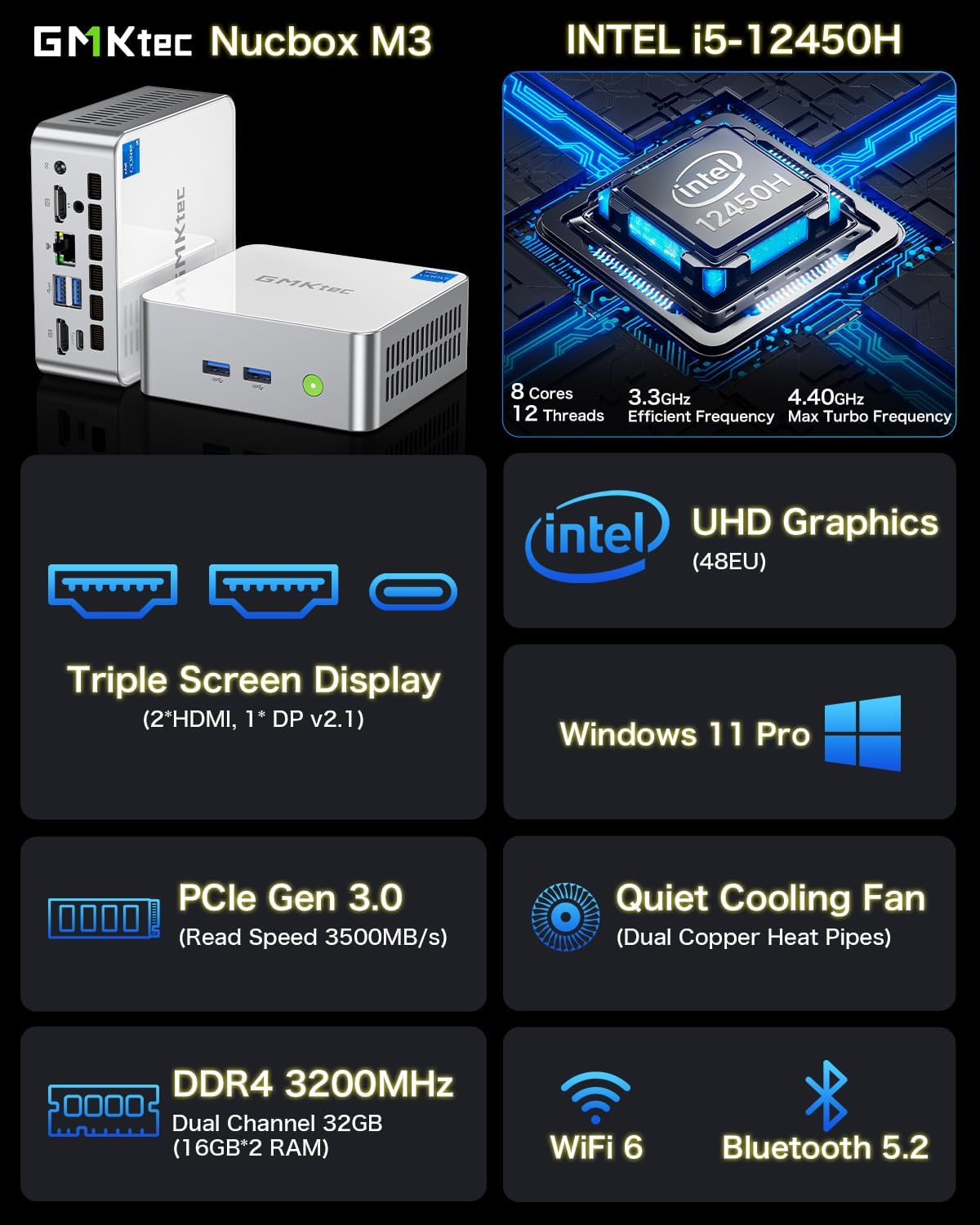 GMKtec Mini PC Intel i5-13500H (Turbo 4.7GHz) 32GB Dual DDR5 1TB SSD, Dual Fan+Dual LAN Intel I225 2.5G Desktop Mini Computers Windows 11 Pro/WiFi6, BT5.2/USB3.2, USB-C 4.0/DP, HDMI
