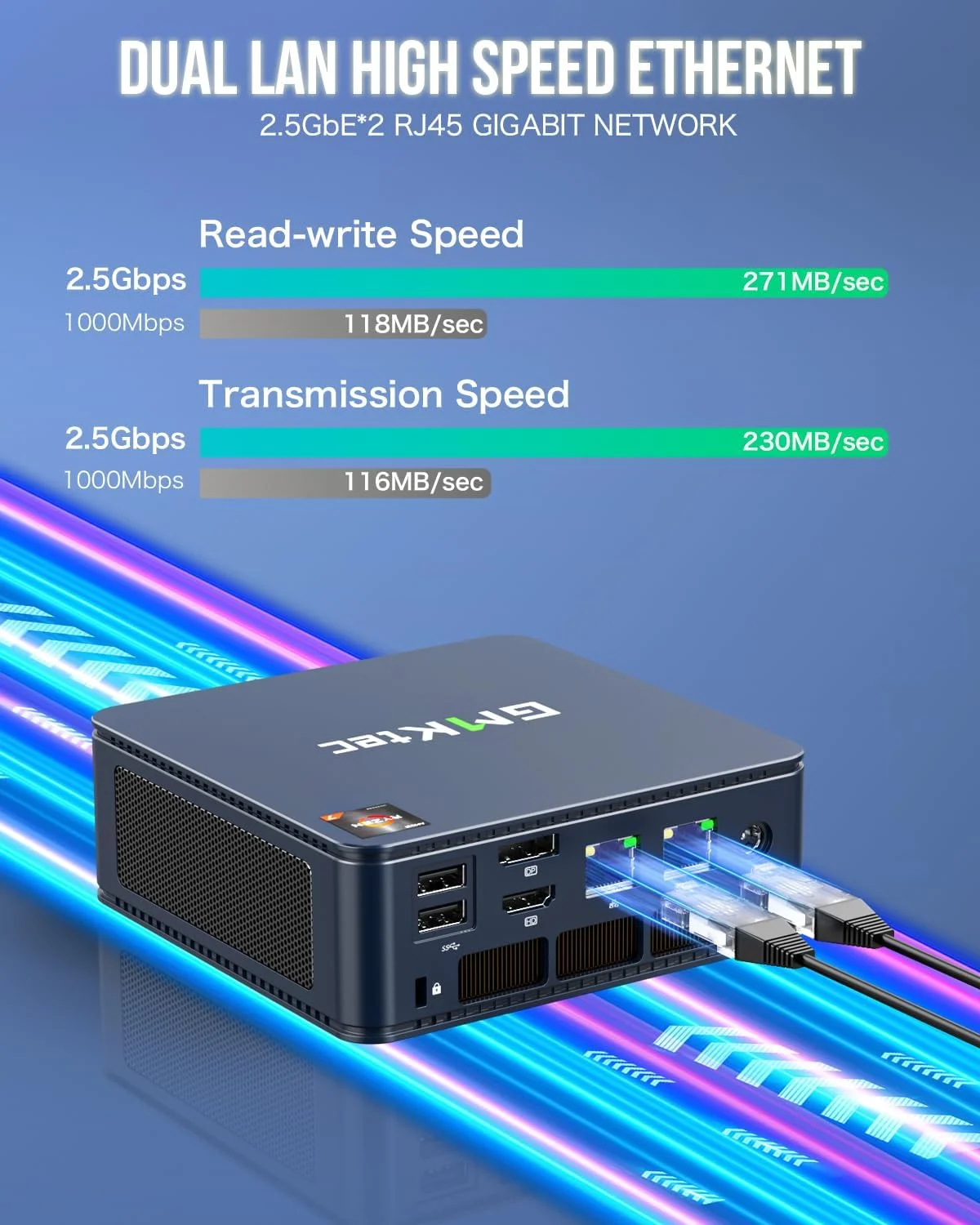 GMKtec Nucbox K6 Gaming Mini PC - AMD Ryzen 7 7840HS Windoms11pro Mini Computers,32GB DDR5 5600MHz,1TB PCIe4.0 SSD,2x2.5G LAN RJ45,Triple Display,45-65W TDP,Radeon 780M,Micro PC with ZEN4 and RONA3
