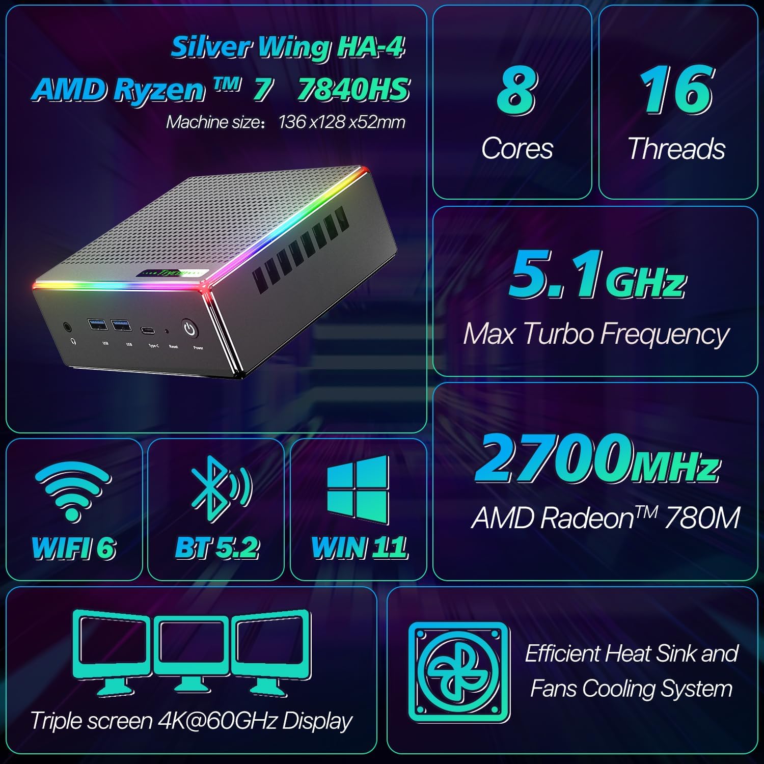 HA-4 Mini PC, AMD Ryzen 7 7840HS(5.1GHz) 8C/16T Mini Desktop Computer,32GB DDR5 RAM 1TB NVMe SSD Mini Gaming PC (AMD Ryzen 7 7840HS 32GB RAM 1TB SSD)