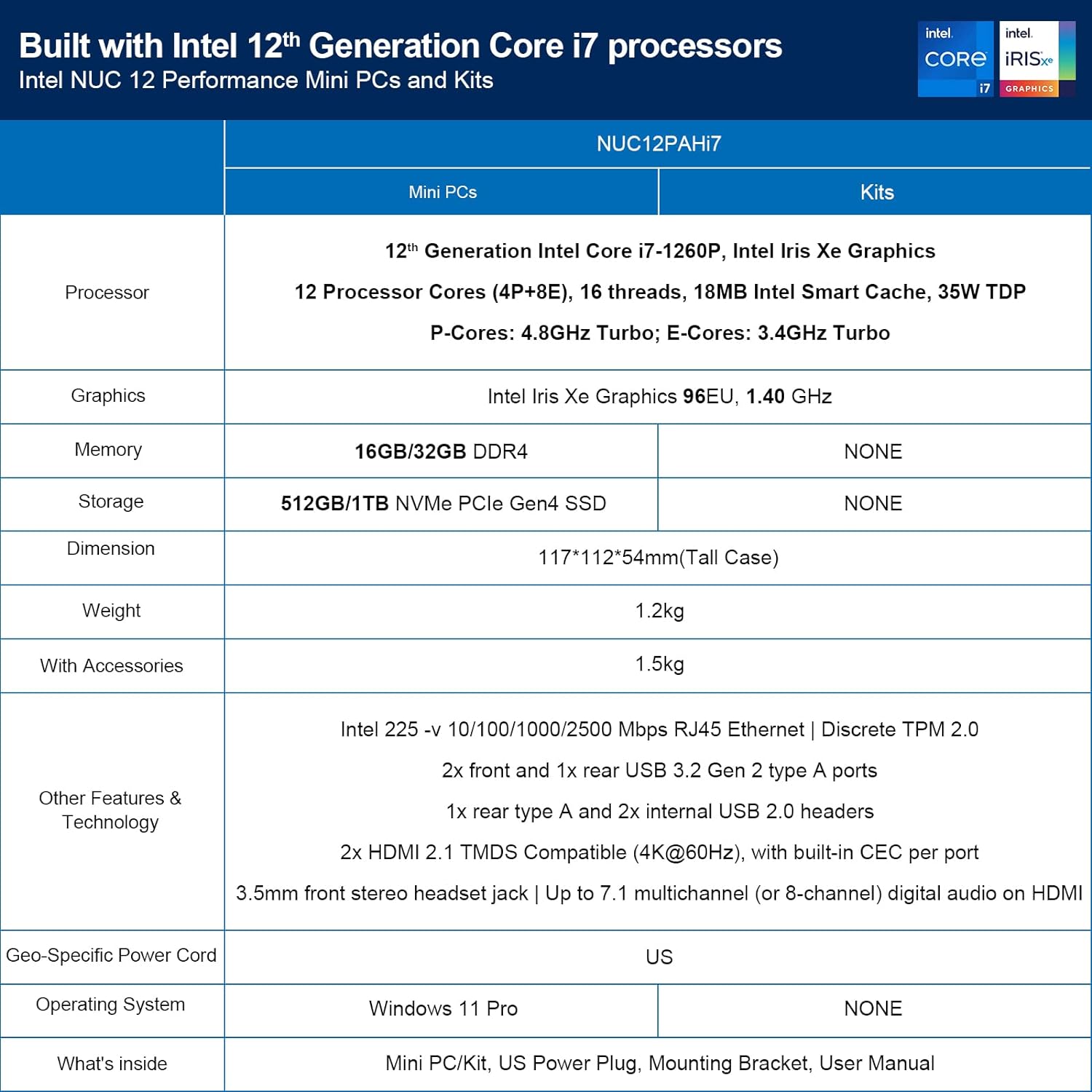 Intel NUC 12 Pro Mini PC Kit NUC12WSHi7 (12-Core i7-1260P 32GB RAM 1TB SSD Iris XE Graphics) Windows 11 Pro Latest Desktop Computer Mini PC,2 x Thunderbolt 4, Intel nuc Wi-Fi 6E AX211 Wireless