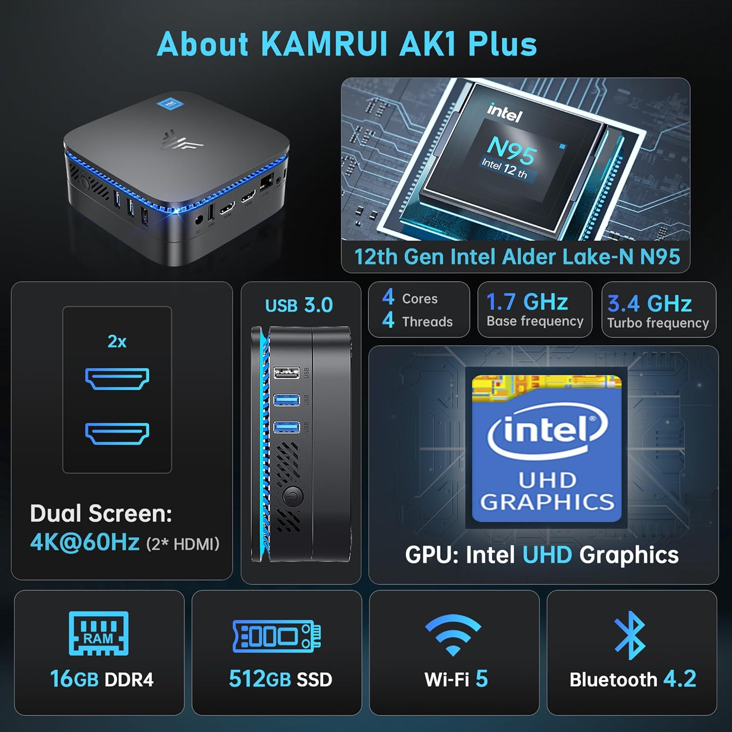 KAMRUI AK1PLUS Mini PC,12th Intel Alder Lake- N95 up to 3.4 GHz,16GB RAM+1TB M.2 SSD,Mini Computer Windows 11 Pro, Support 2.5 SSD (up to 2TB),WiFi 2.4G/5G,BT 4.2,4K, Business, Home, Office