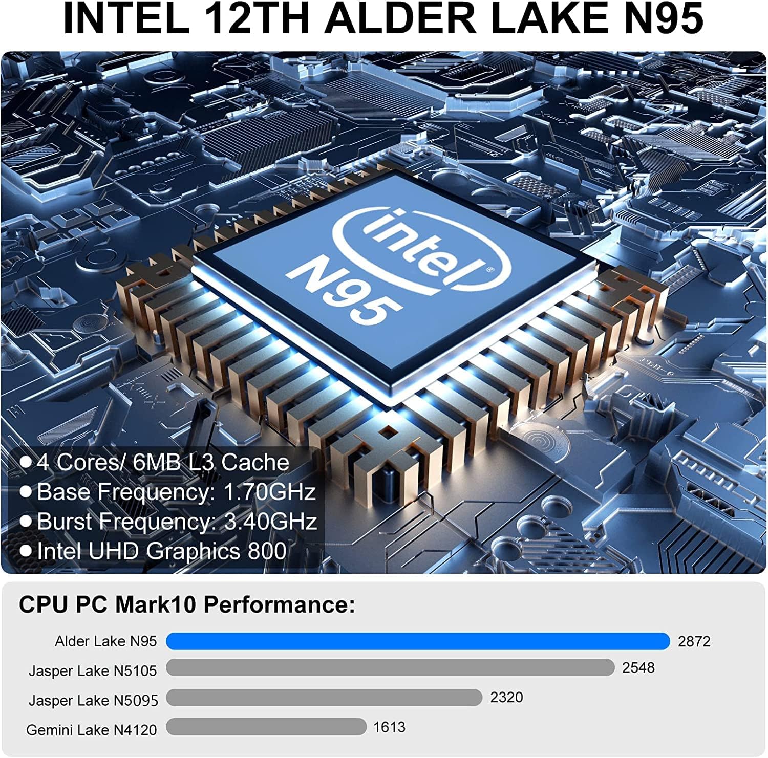 KAMRUI Mini PC,12th Intel Alder Lake- N95 up to 3.4 GHz,16GB RAM+512GB M.2 SSD, Mini Computer Support 2.5 SATA SSD,WiFi 2.4G/5G,Bluetooth4.2,Triple Display,4K