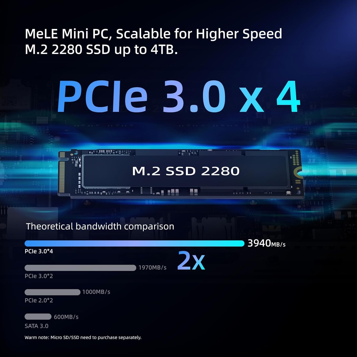 MeLE Overclock4C Mini PC Windows 11 Pro Micro PC Alder Lake N95(4C/4T, up to 3.4Ghz, TDP 15W) 16GB DDR4 512GB ROM Small Desktop Computers with 2 X HDMI 4K@60Hz, USB-C, WiFi 6, BT5.2, VESA Mount